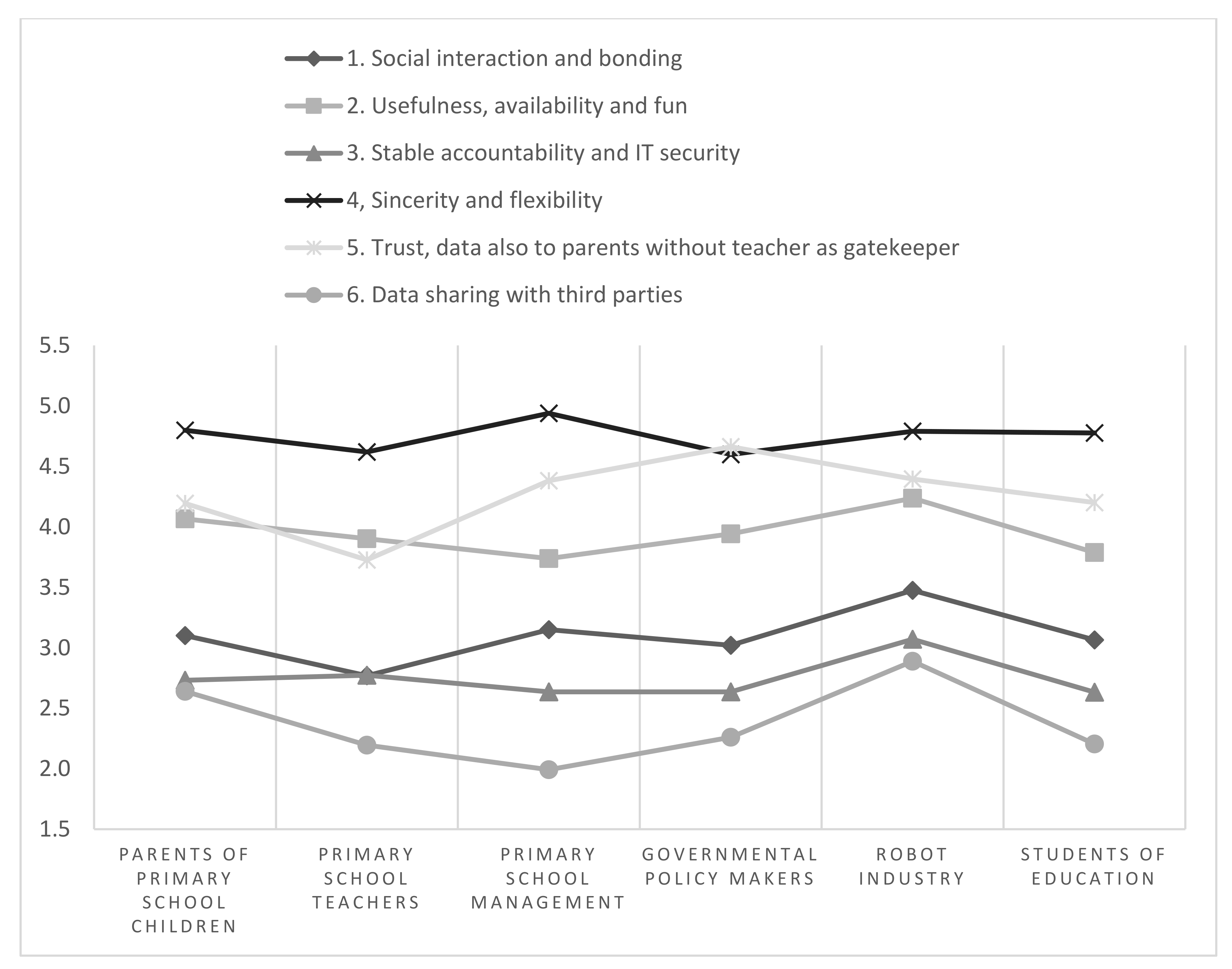 Robotics 10 00024 g002