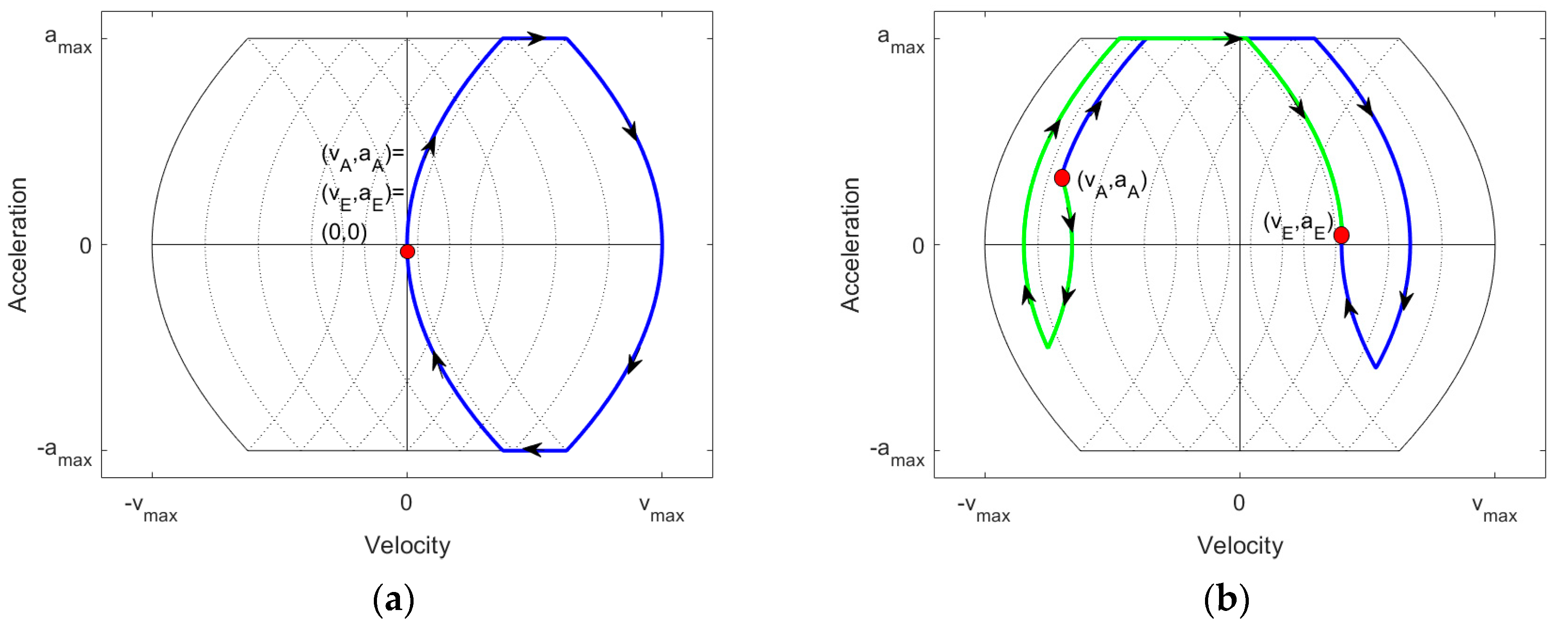 Robotics 10 00025 g002