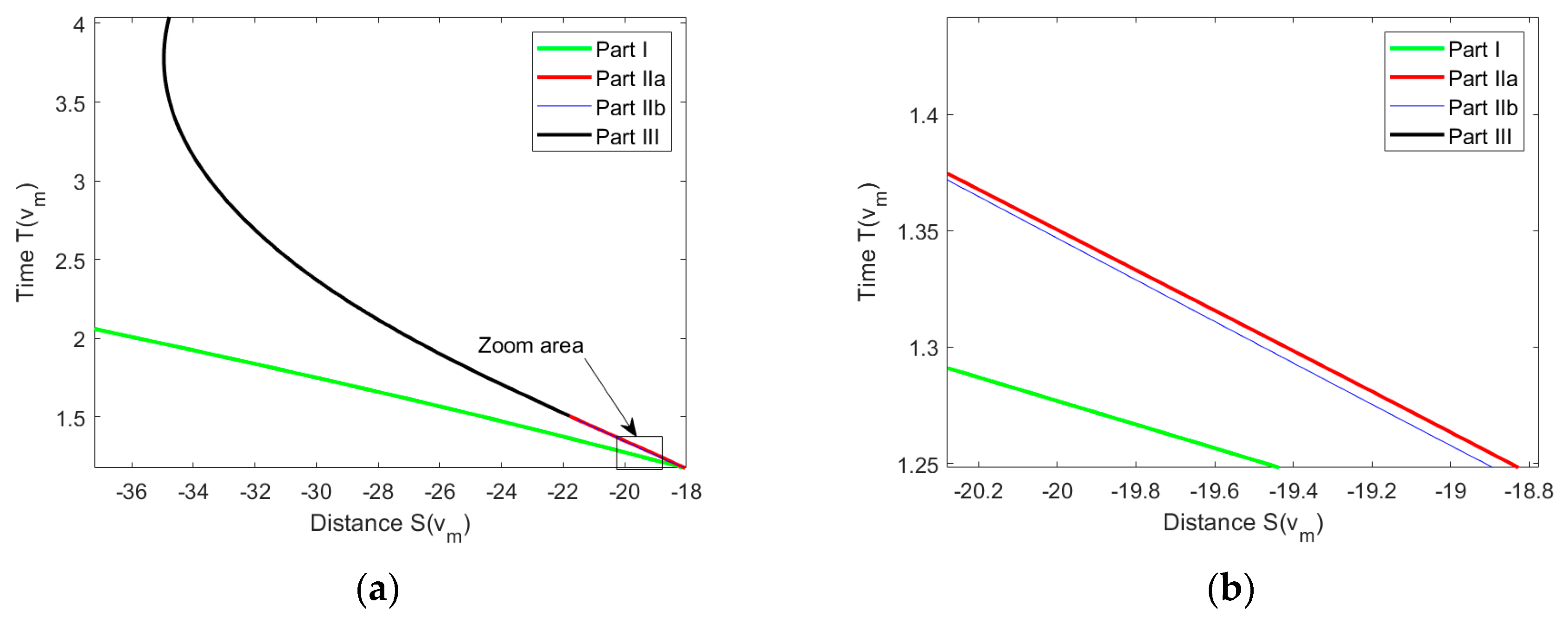Robotics 10 00025 g009