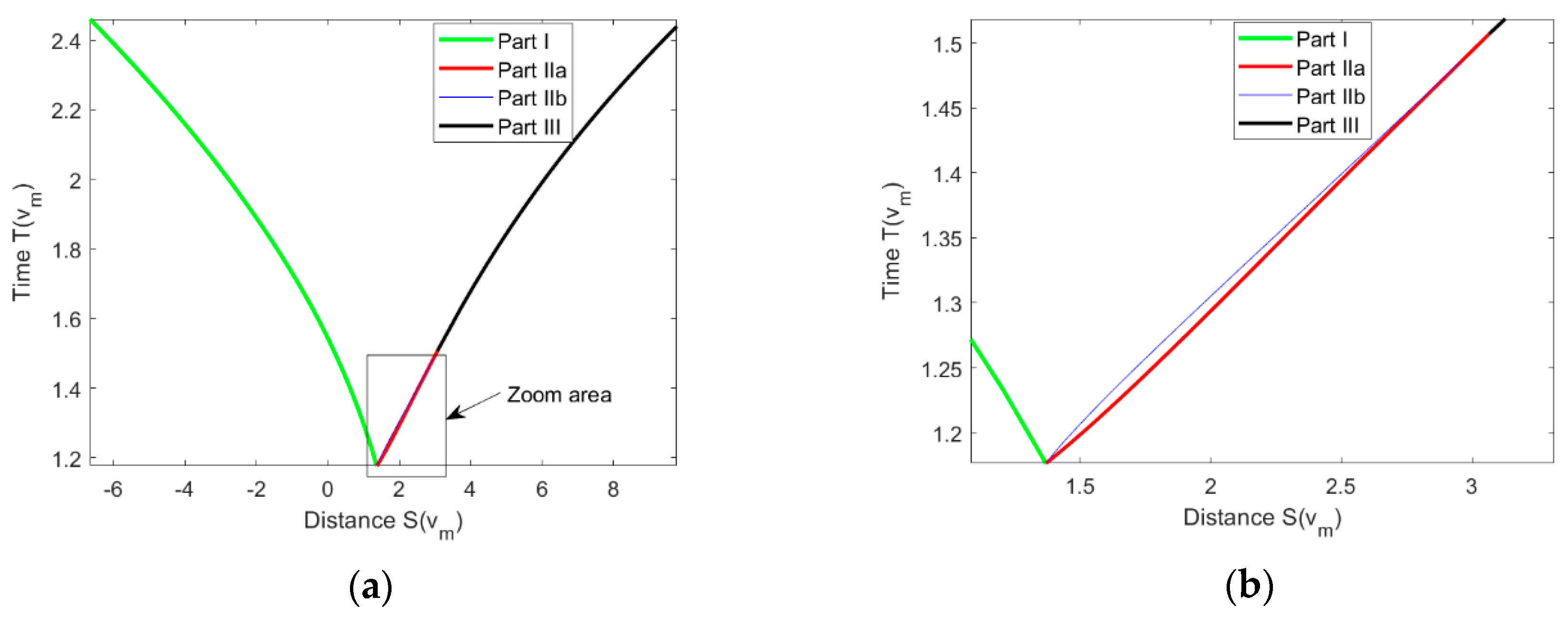Robotics 10 00025 g010