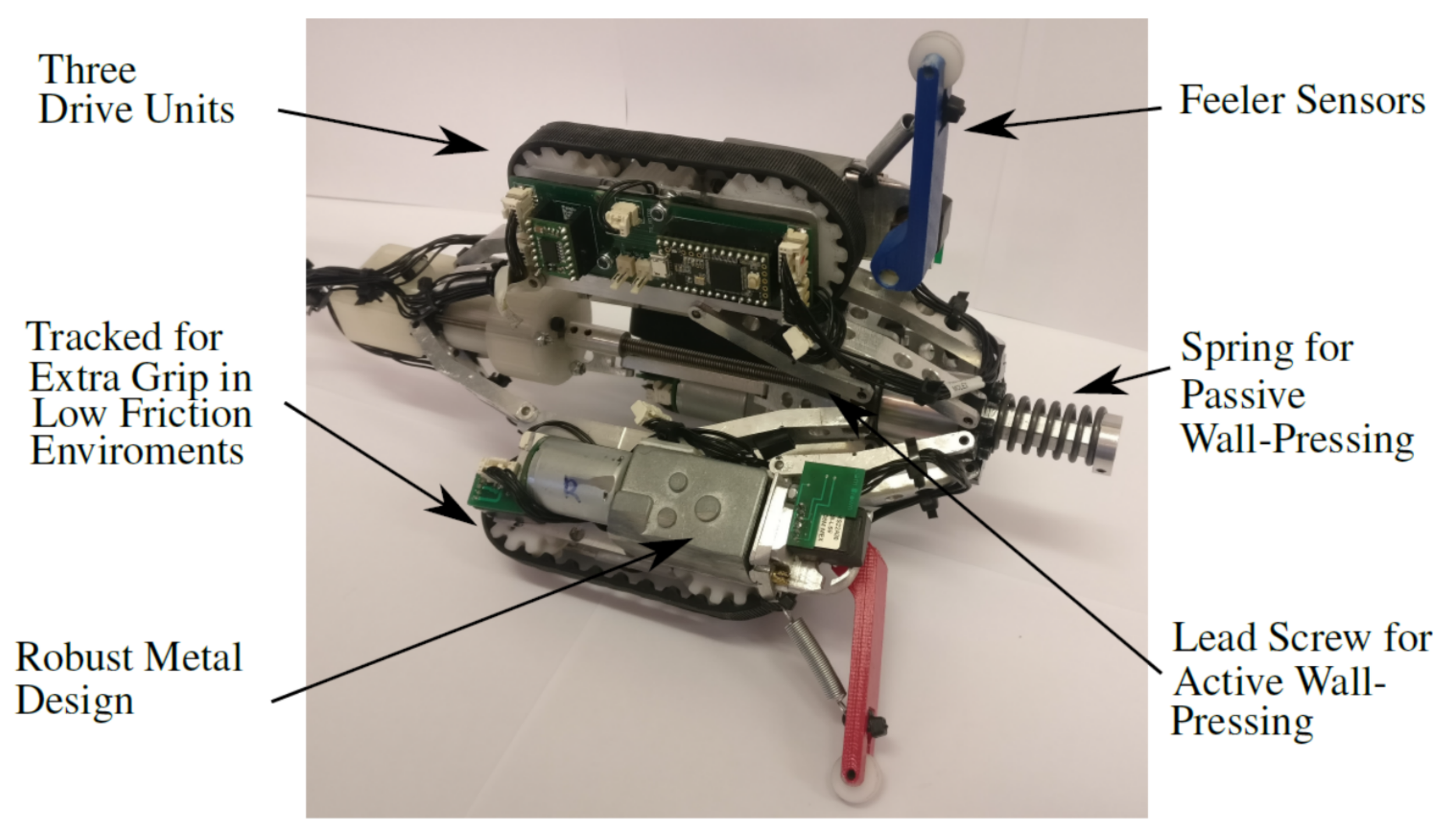 Robotics 10 00028 g005