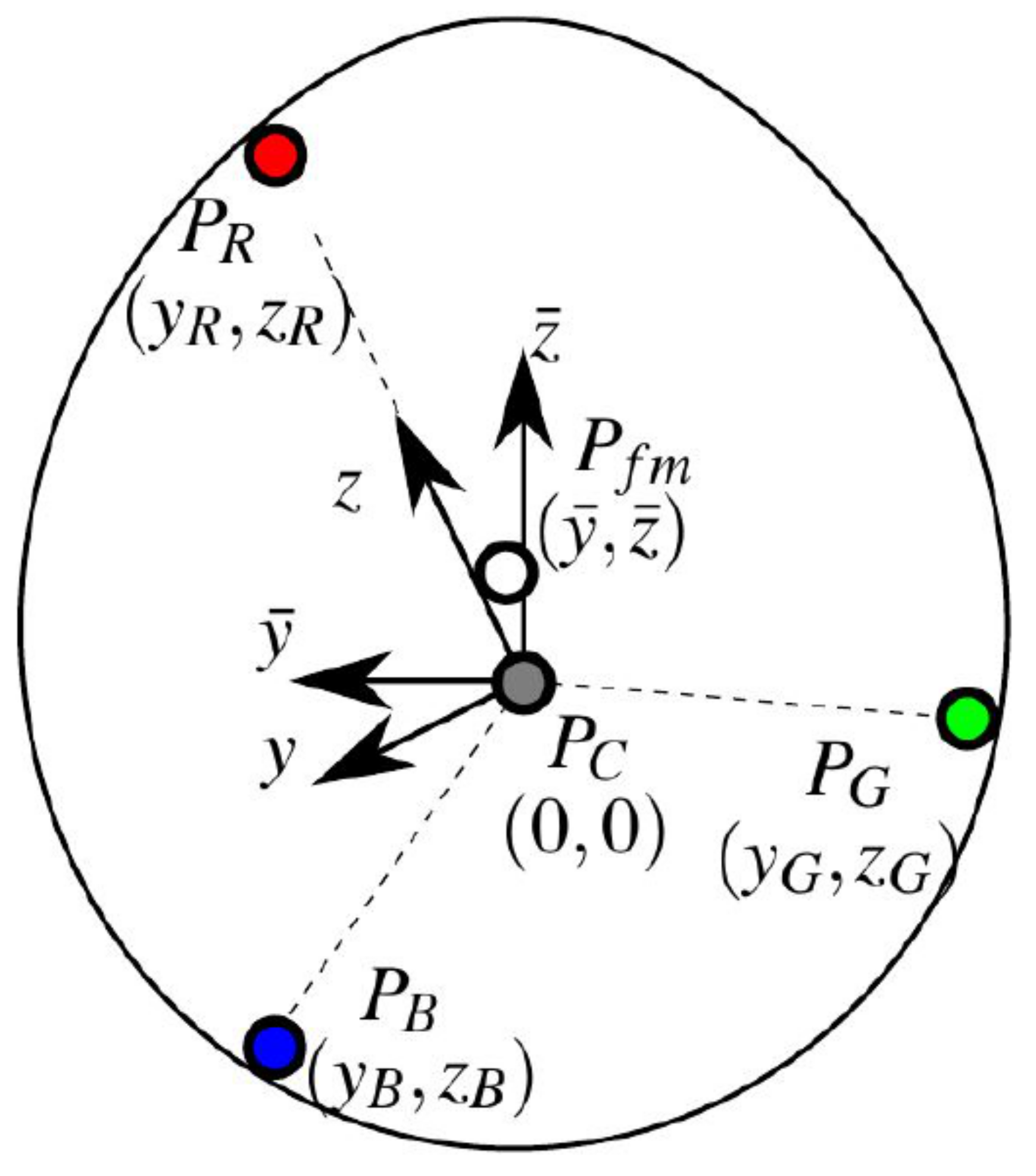 Robotics 10 00028 g010