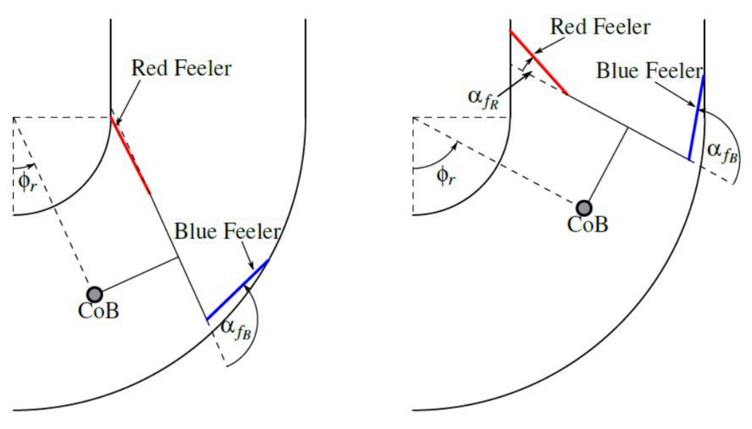 Robotics 10 00028 g011