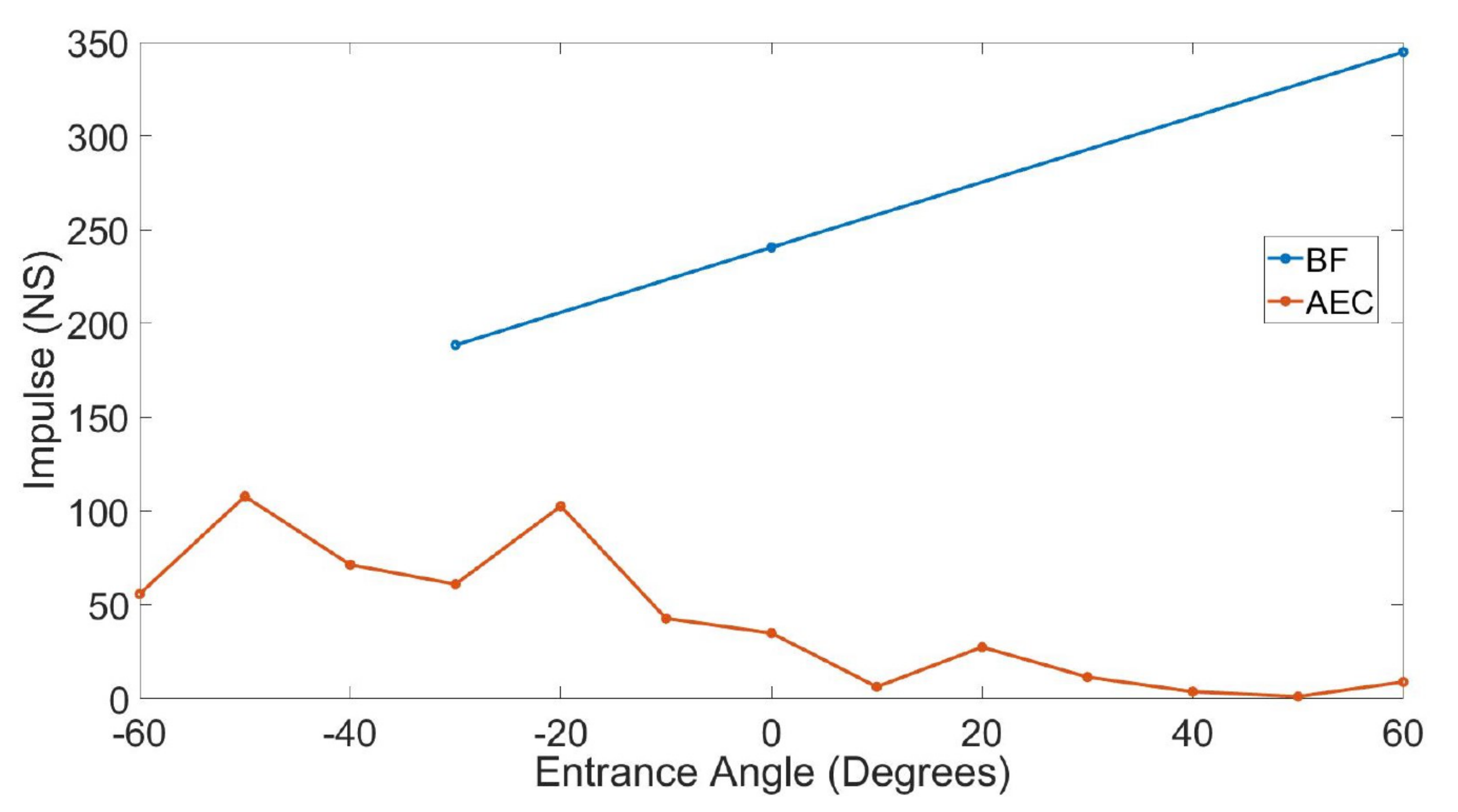 Robotics 10 00028 g018