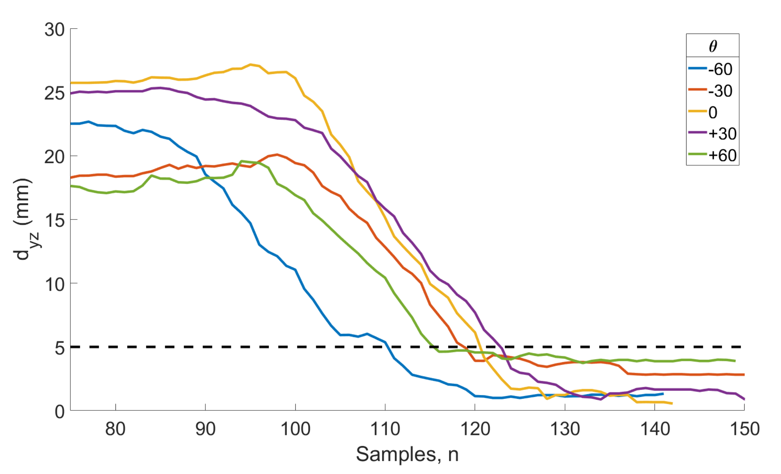 Robotics 10 00028 g019
