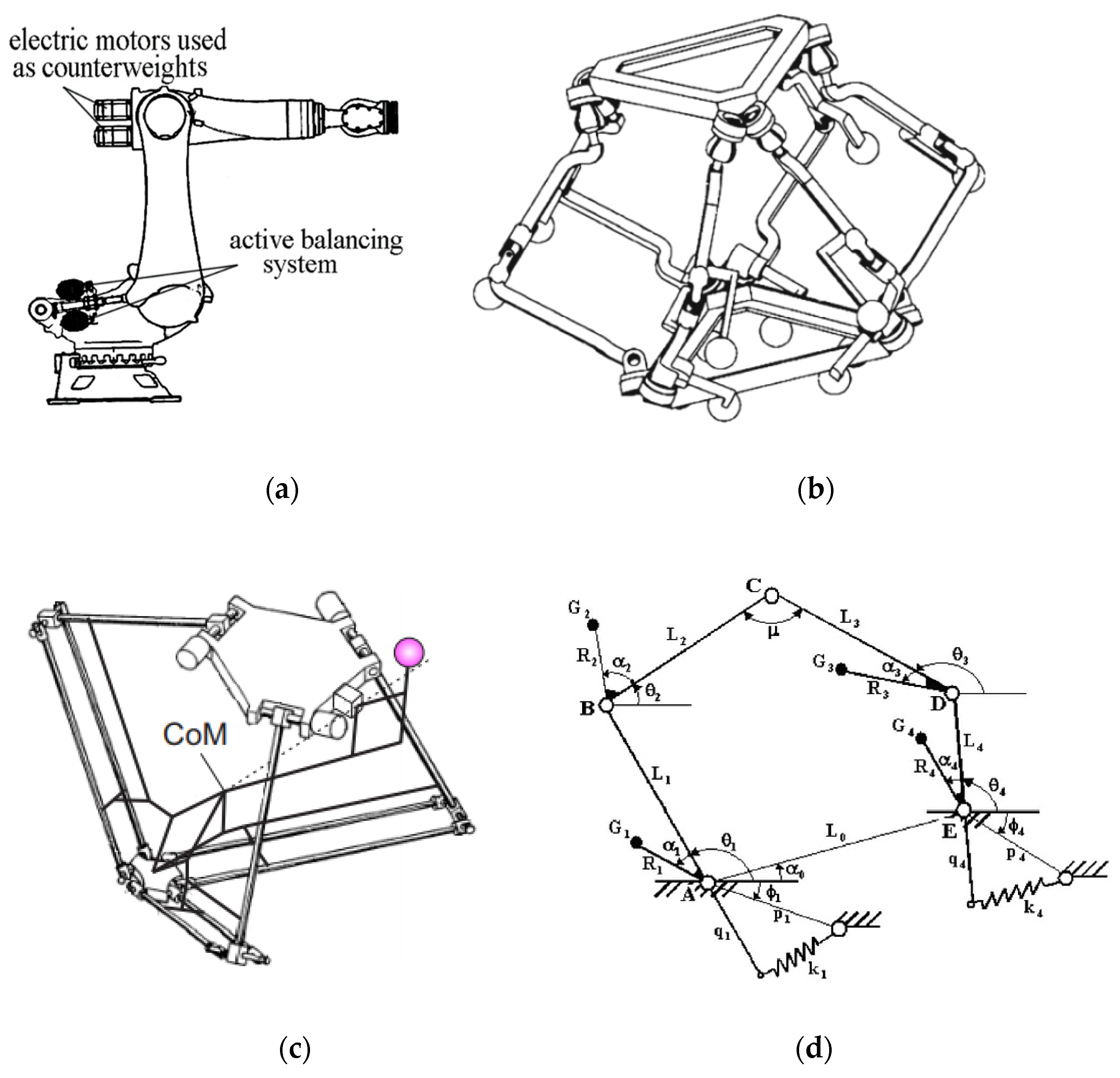 Robotics 10 00030 g001a Robotics 10 00030 g001a