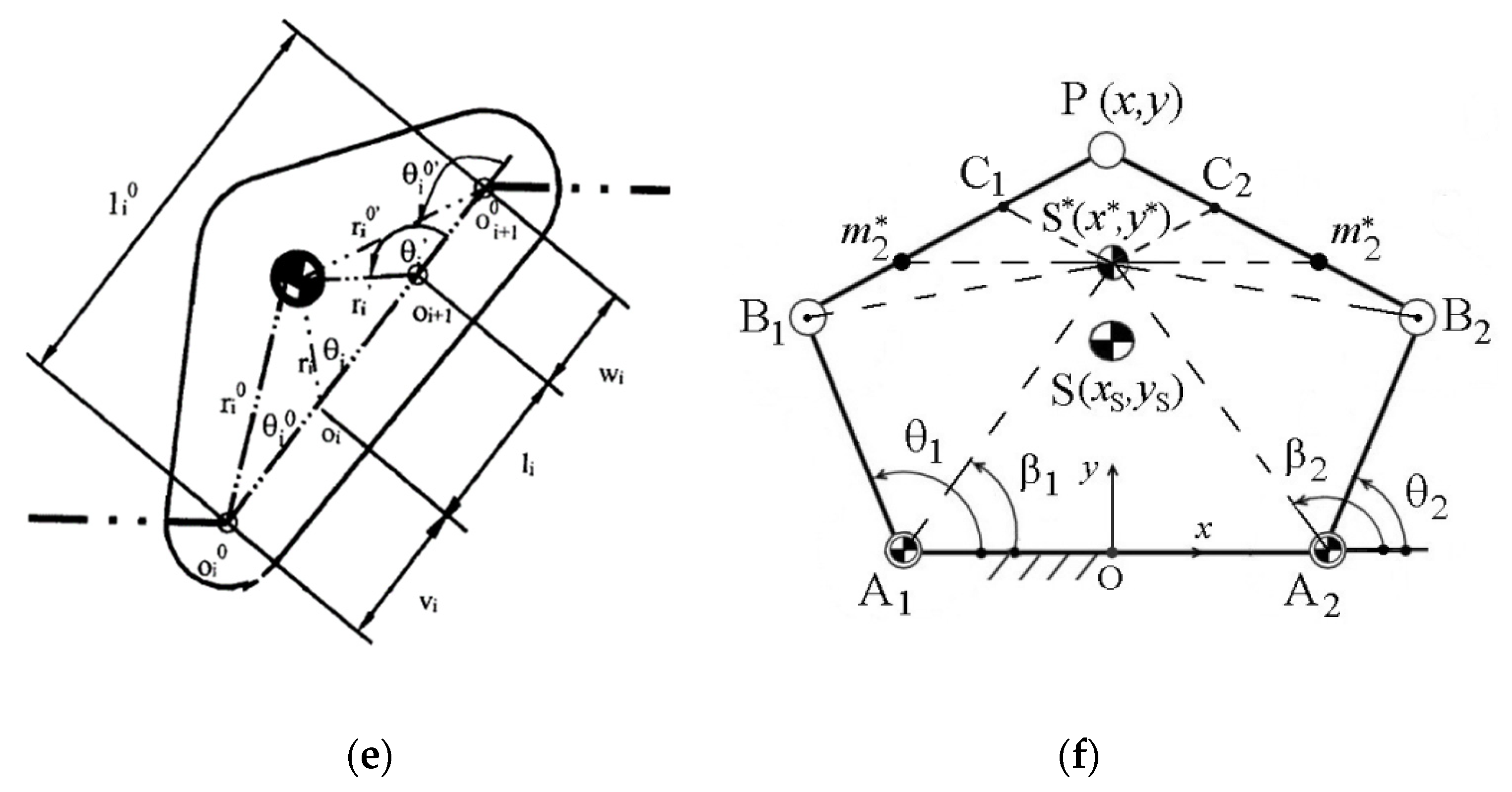 Robotics 10 00030 g001b Robotics 10 00030 g001b