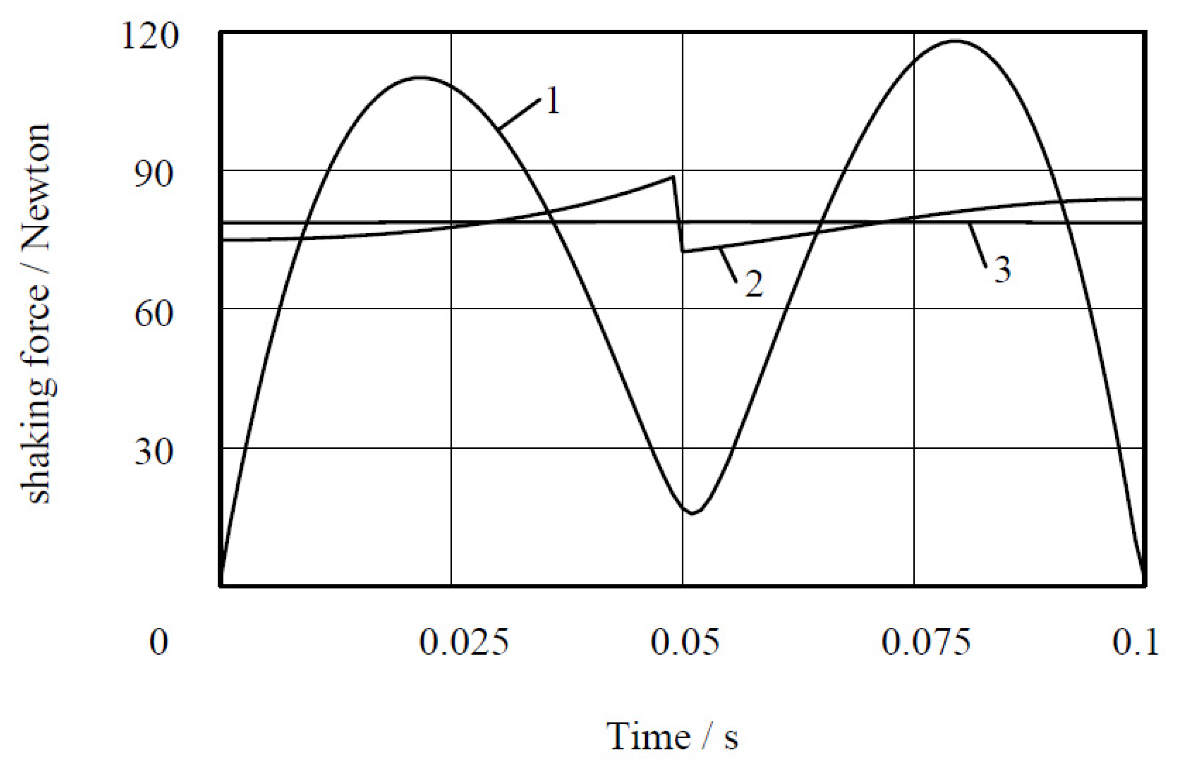 Robotics 10 00030 g004 Robotics 10 00030 g004