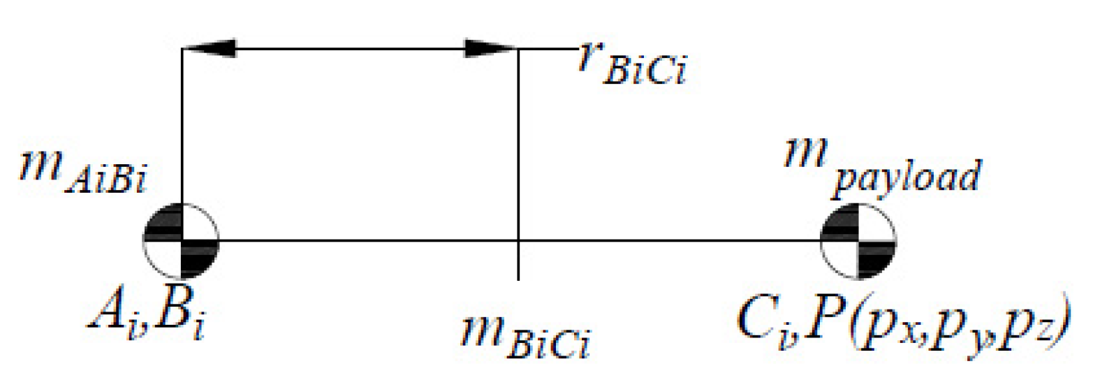 Robotics 10 00030 g006 Robotics 10 00030 g006