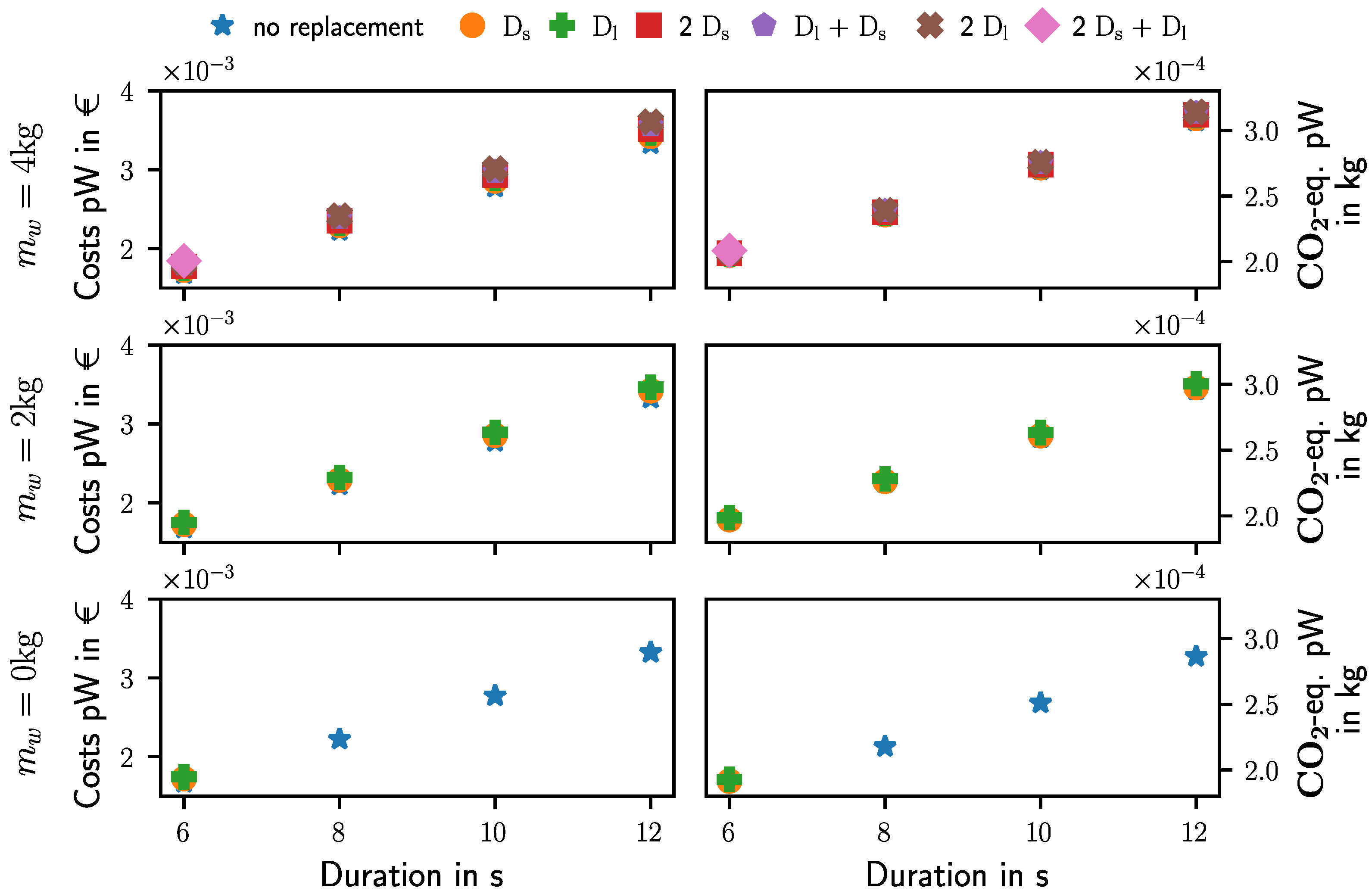 Robotics 10 00033 g009