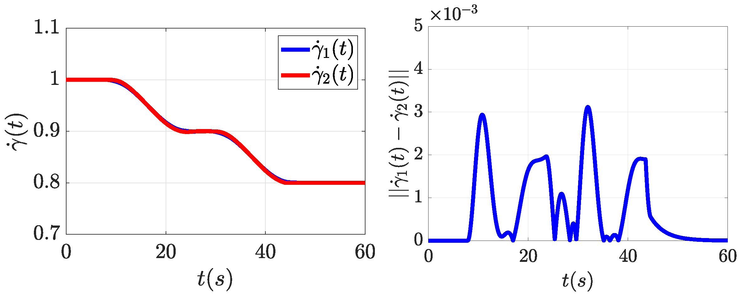 Robotics 10 00034 g002