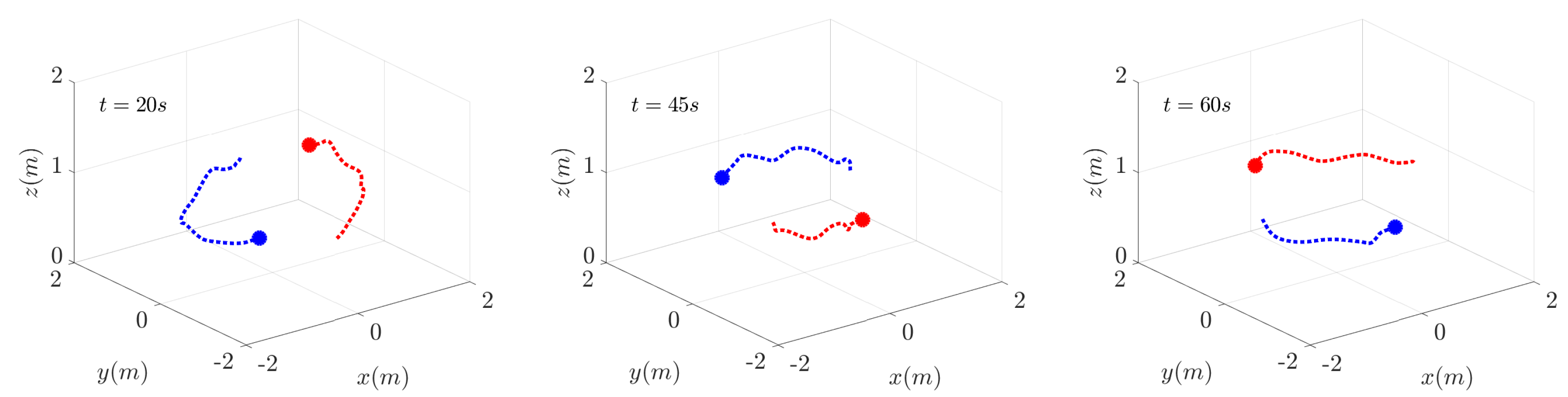 Robotics 10 00034 g004