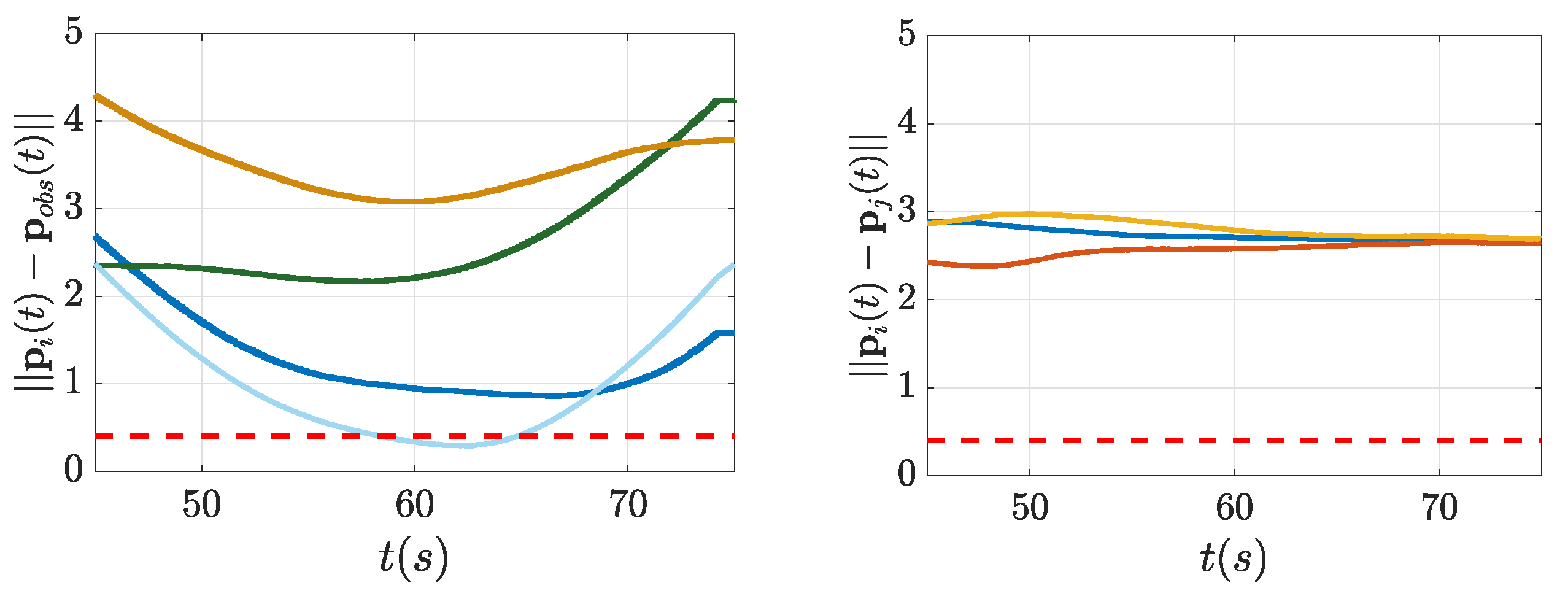 Robotics 10 00034 g007