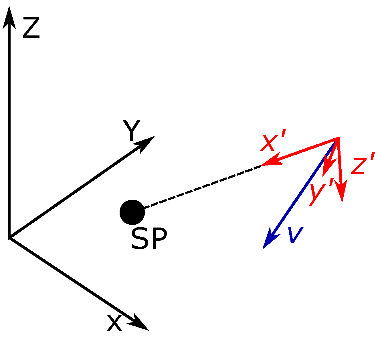 Robotics 10 00035 g003
