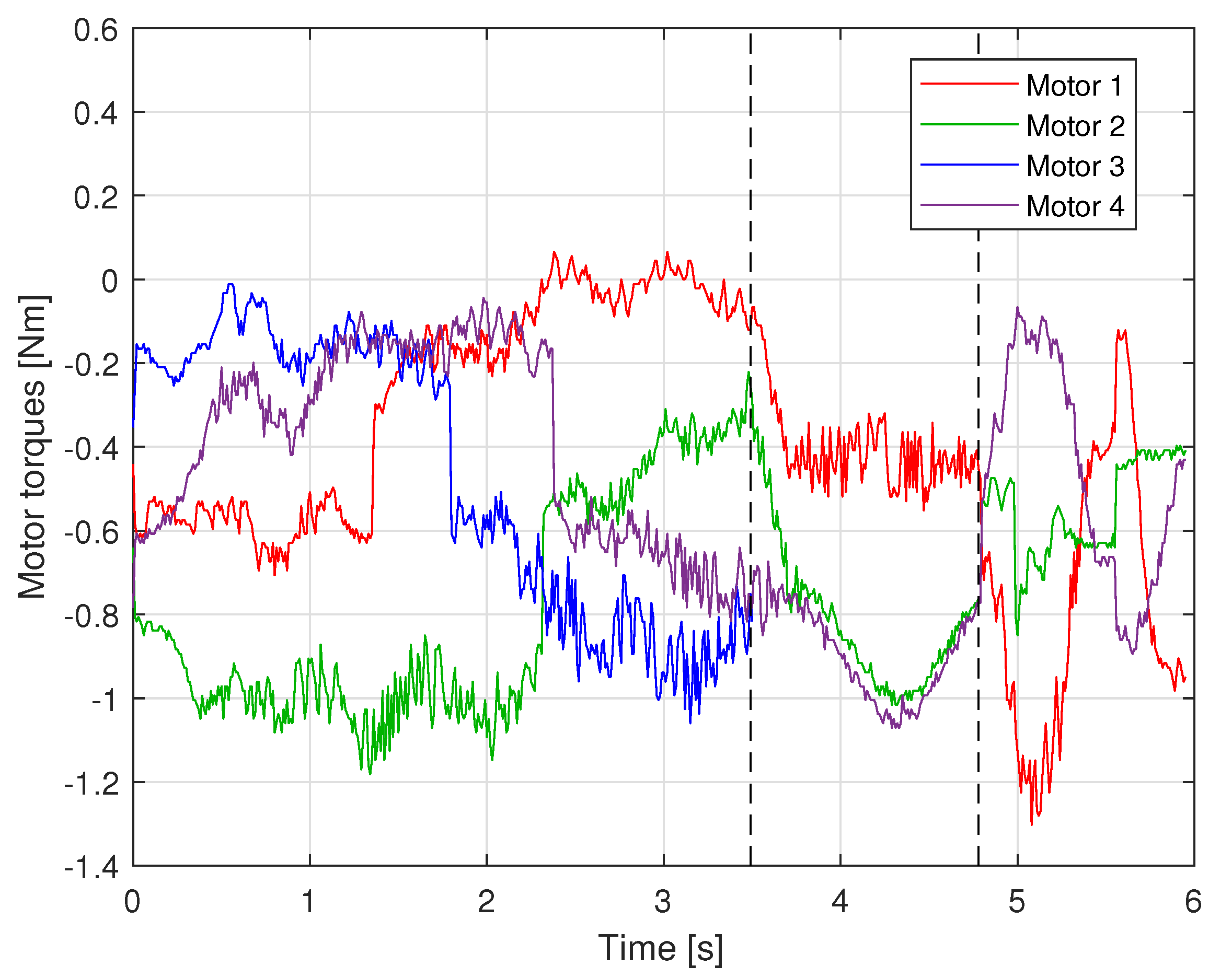 Robotics 10 00035 g011