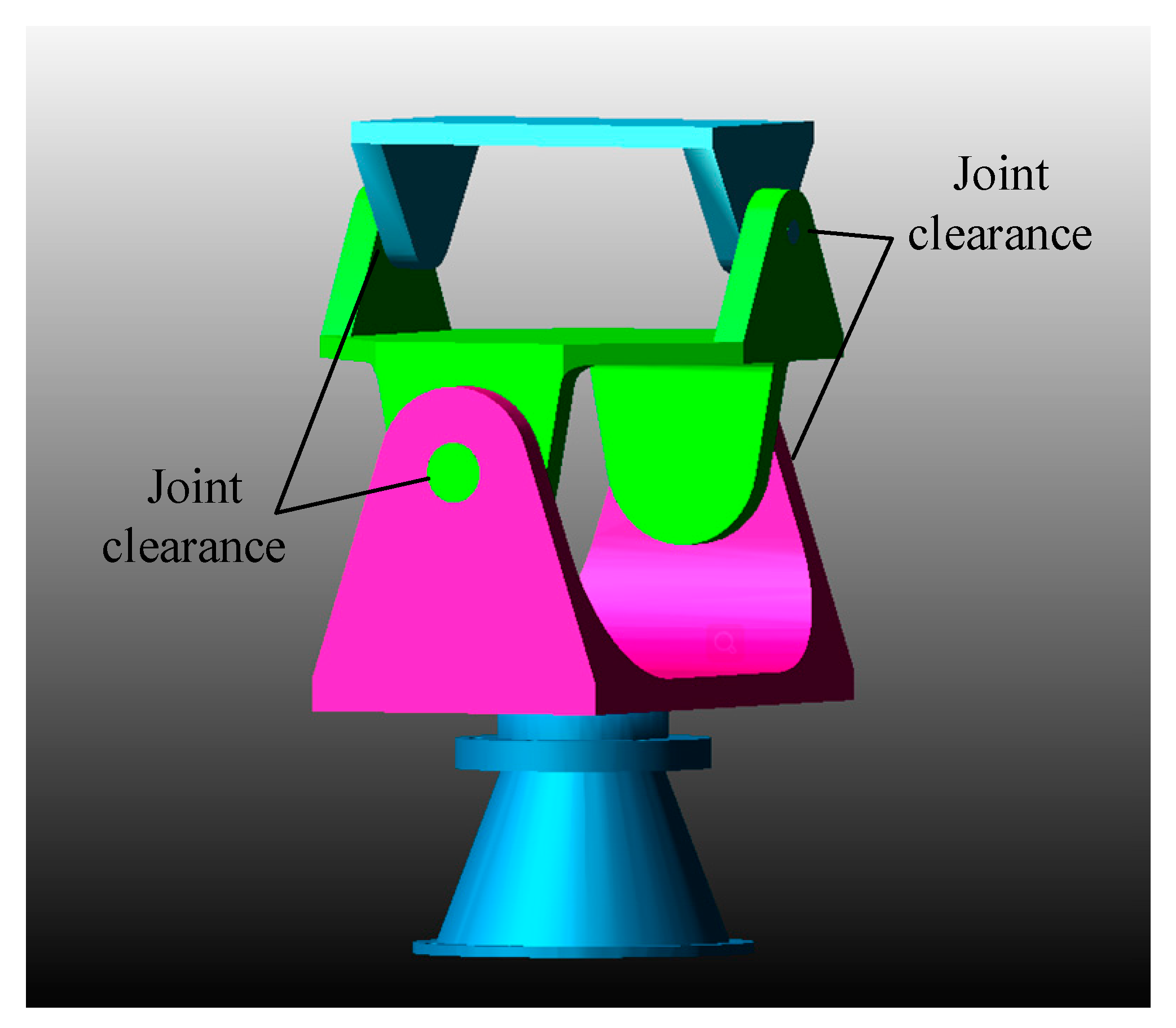 Robotics 10 00036 g003