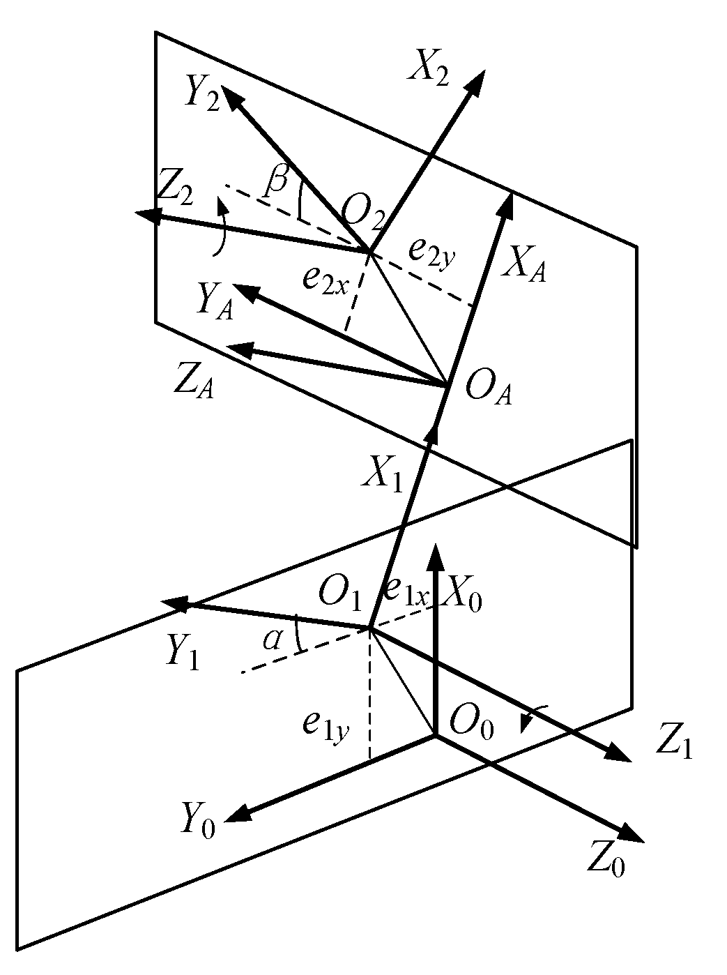Robotics 10 00036 g004