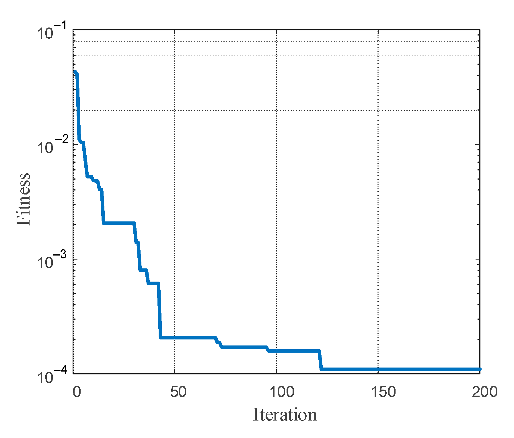 Robotics 10 00036 g008