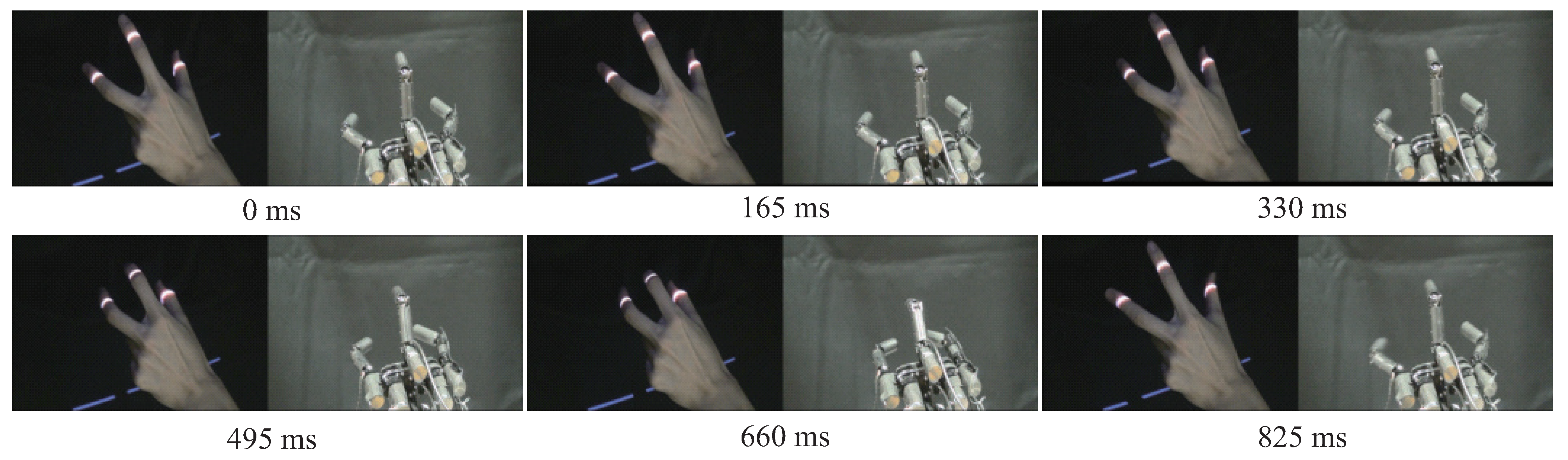 Robotics 10 00041 g016