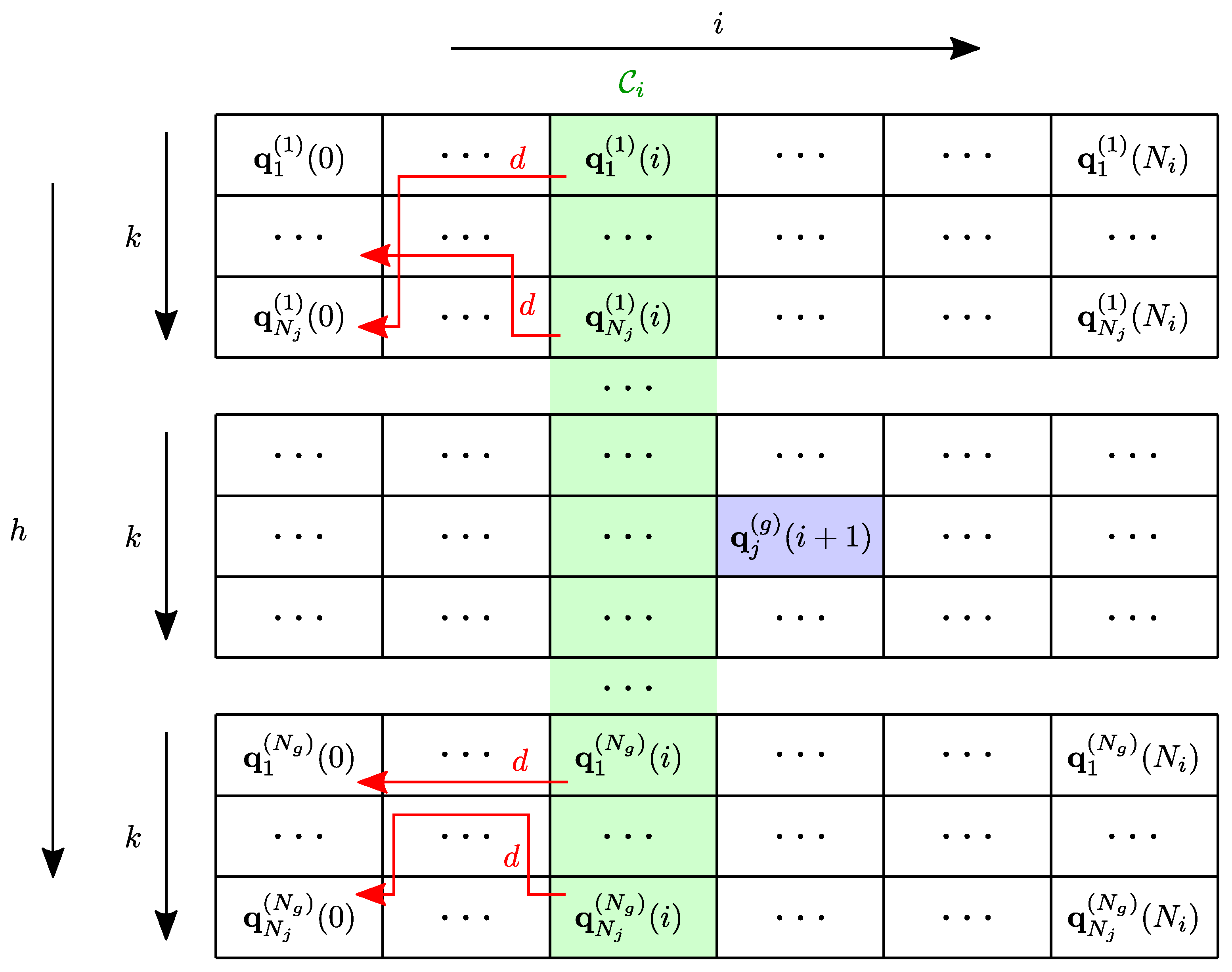 Robotics 10 00042 g002 Robotics 10 00042 g002