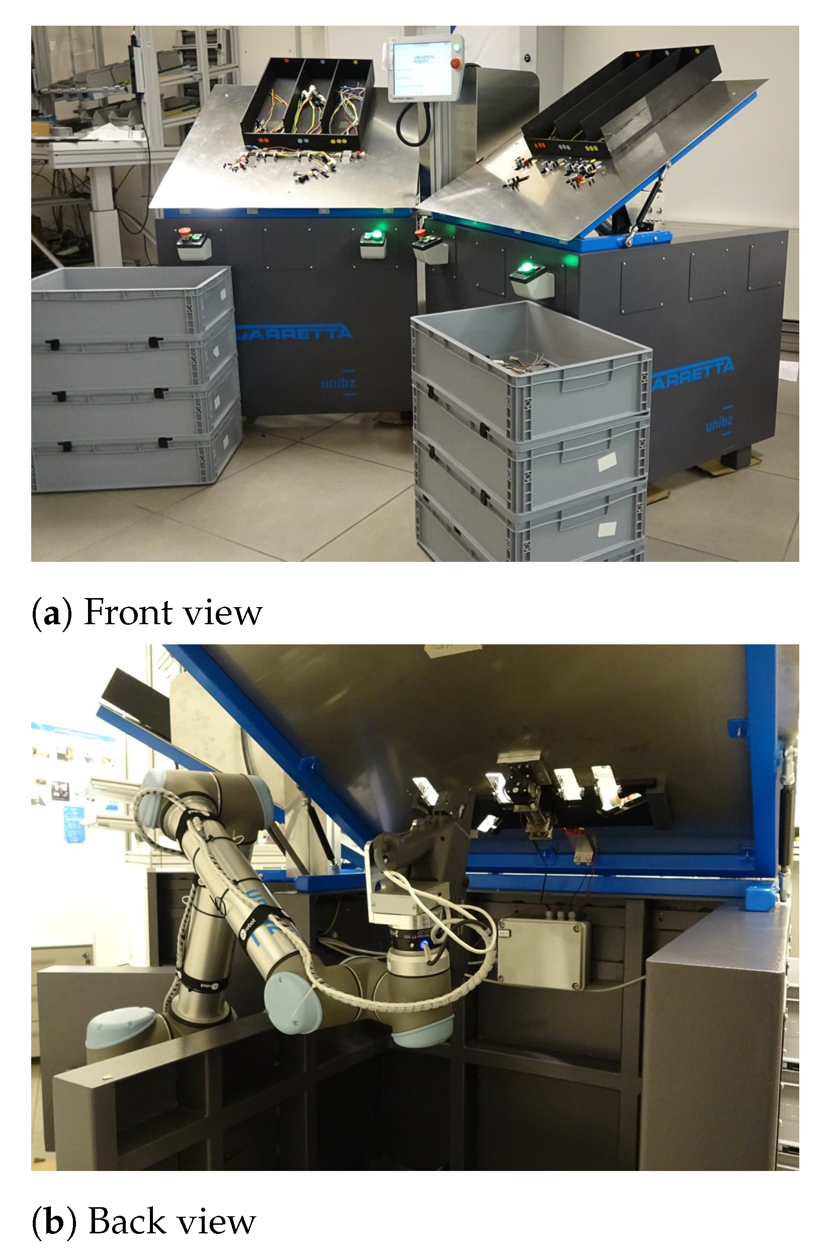 Robotics 10 00043 g003