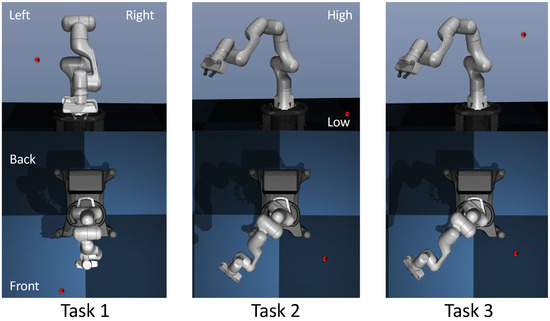 Robotics | March 2021 - Browse Articles