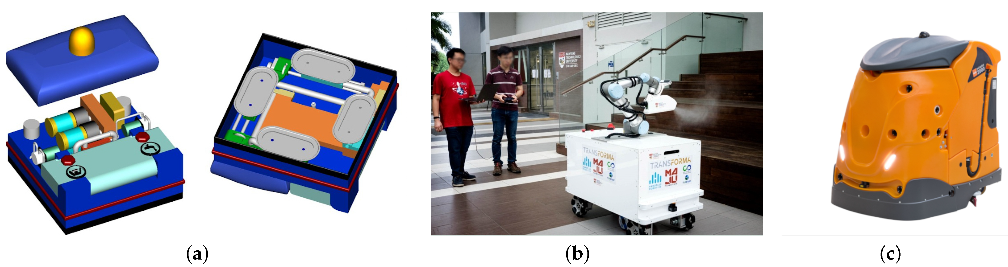 Robotics 10 00047 g005