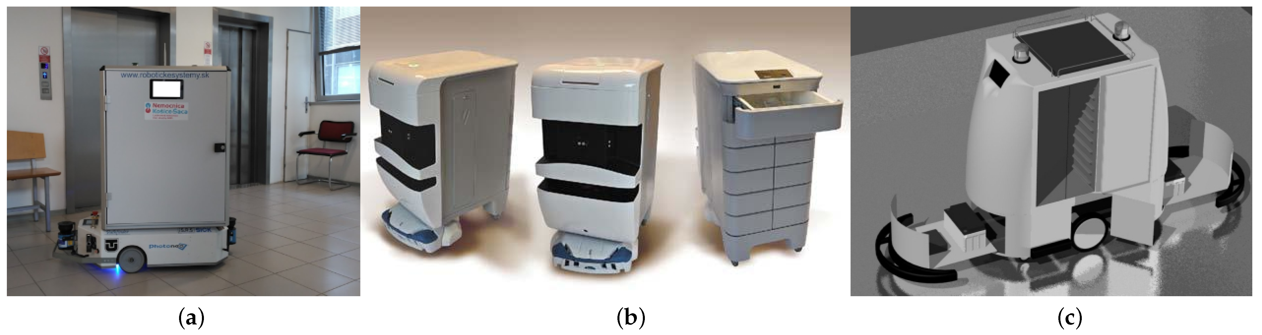 Robotics 10 00047 g008