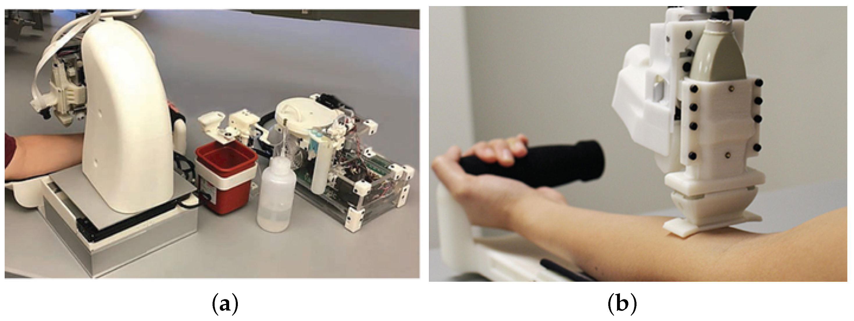 Robotics Free FullText Service Robots in the Healthcare Sector