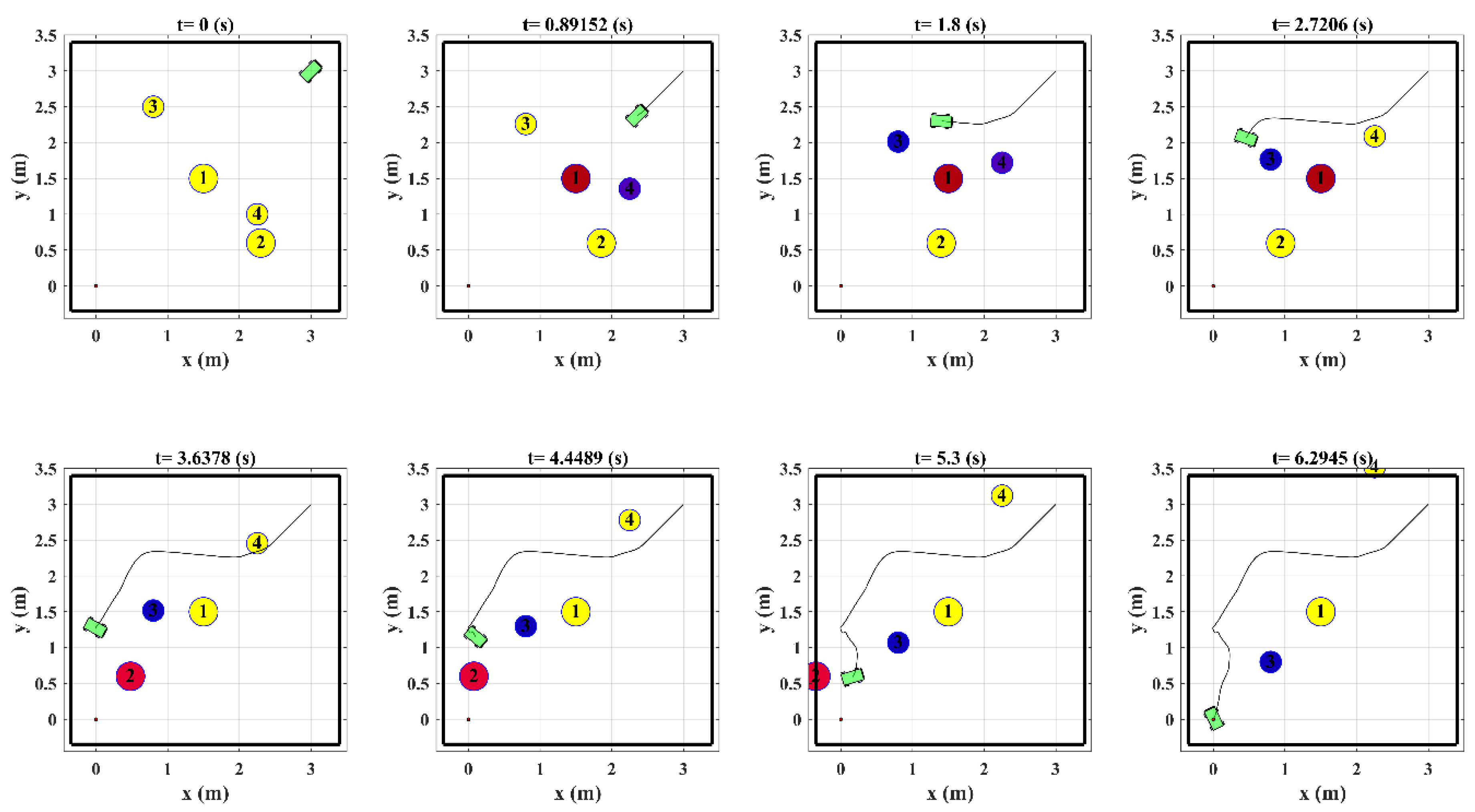 Robotics 10 00048 g009