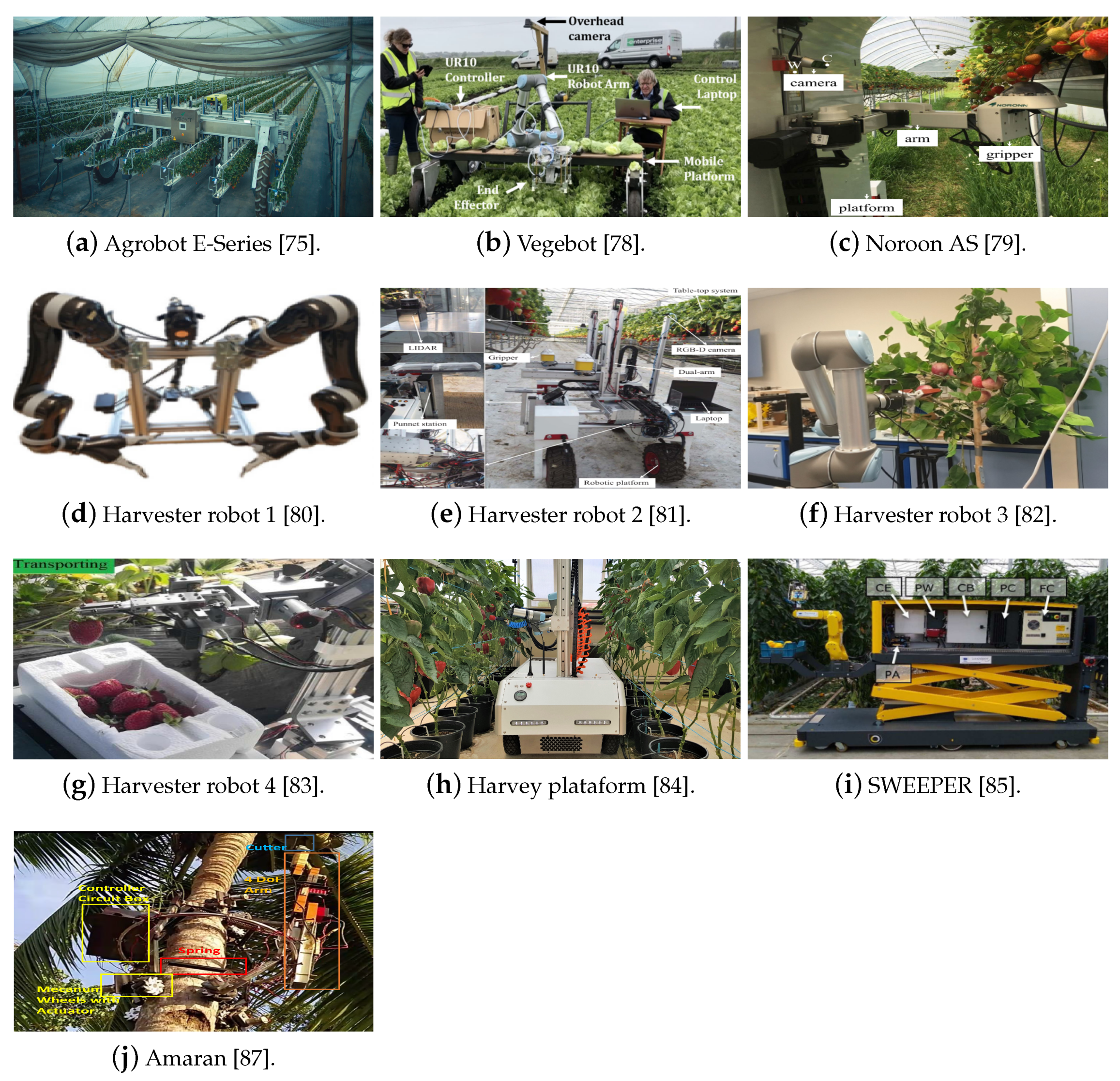Robotics 10 00052 g008 Robotics 10 00052 g008