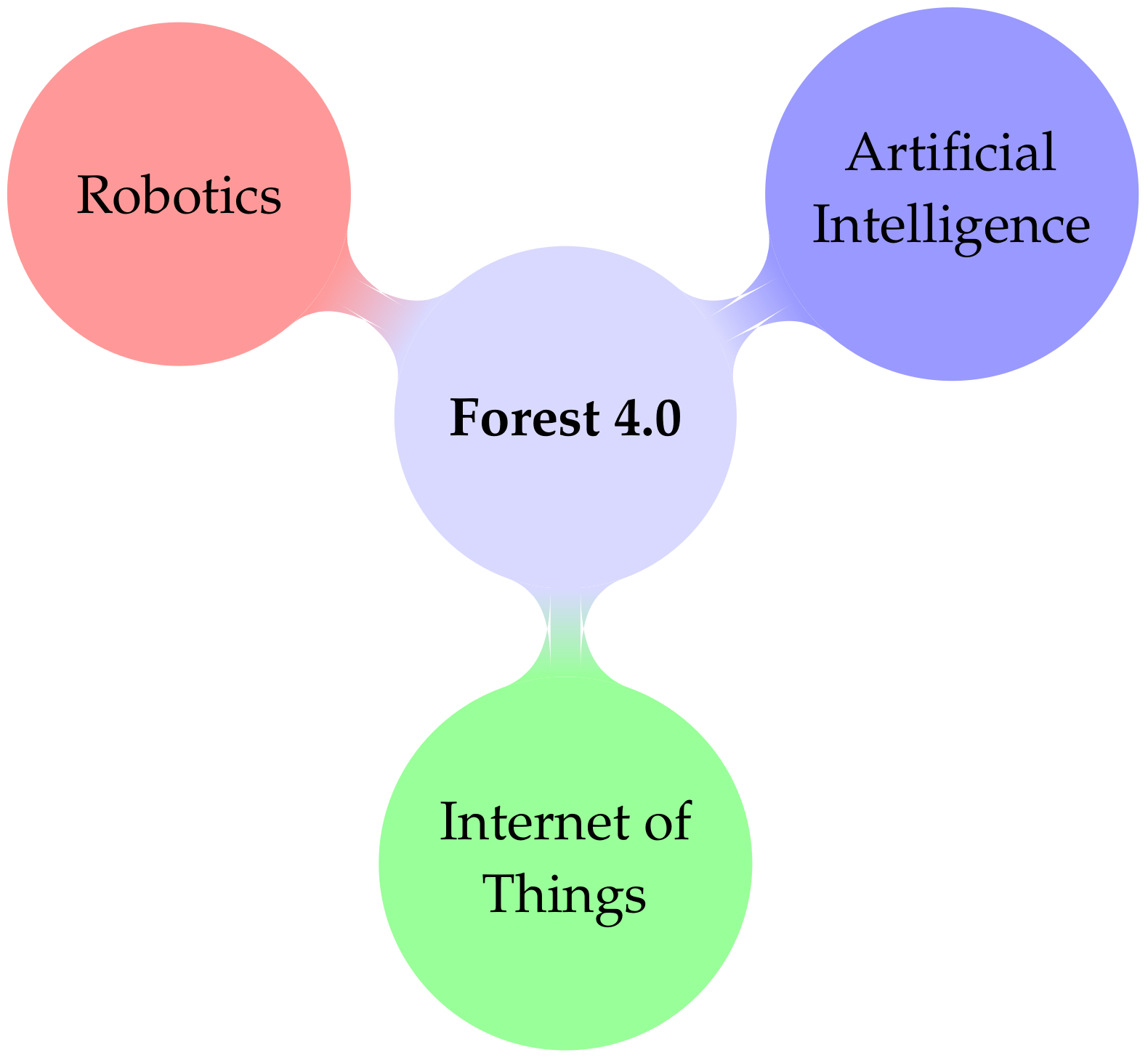 Robotics 10 00053 g001 Robotics 10 00053 g001