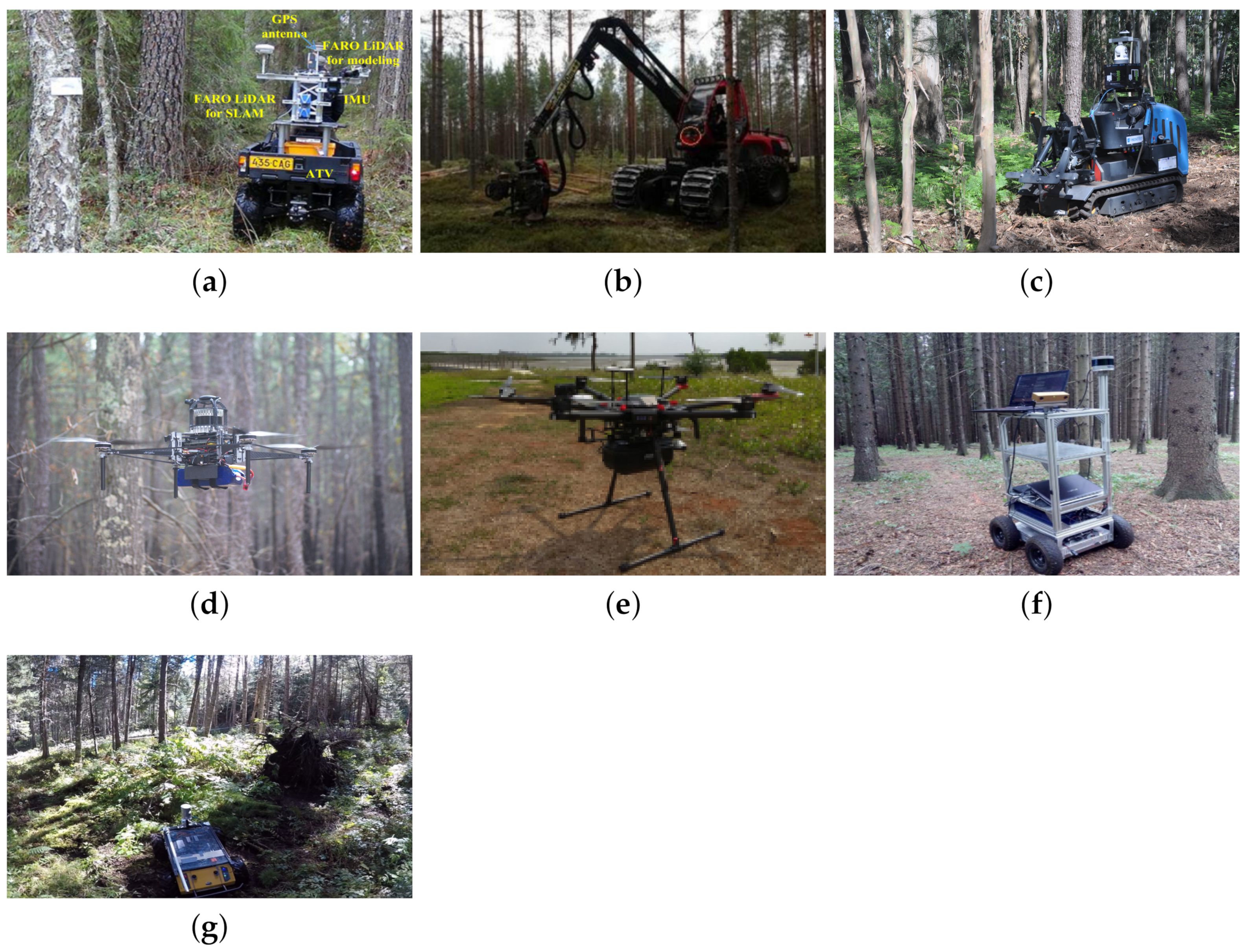 Robotics 10 00053 g005 Robotics 10 00053 g005