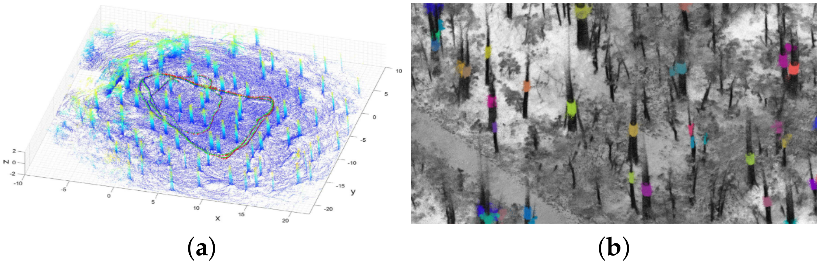 Robotics 10 00053 g006 Robotics 10 00053 g006