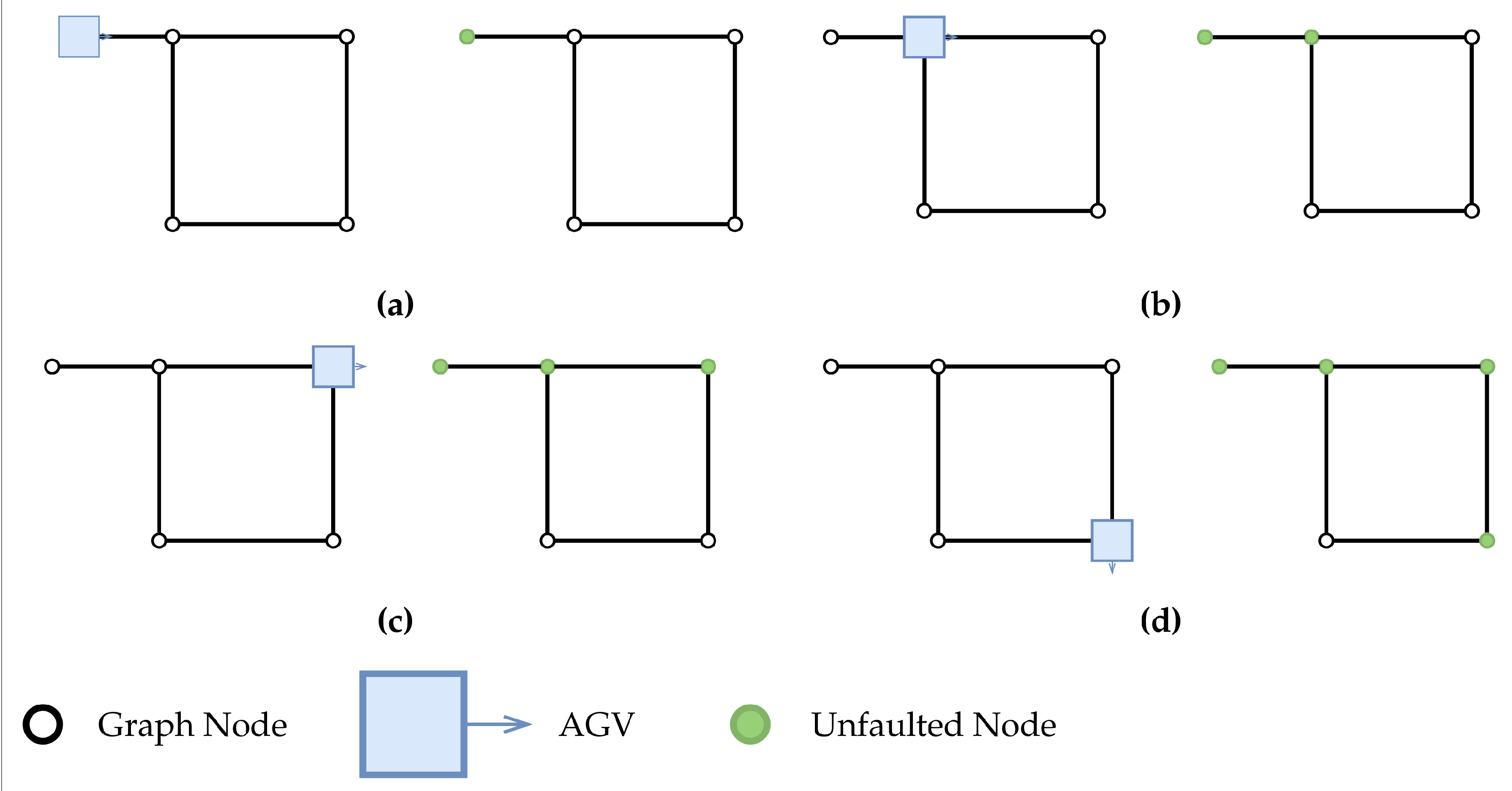 Robotics 10 00055 g006