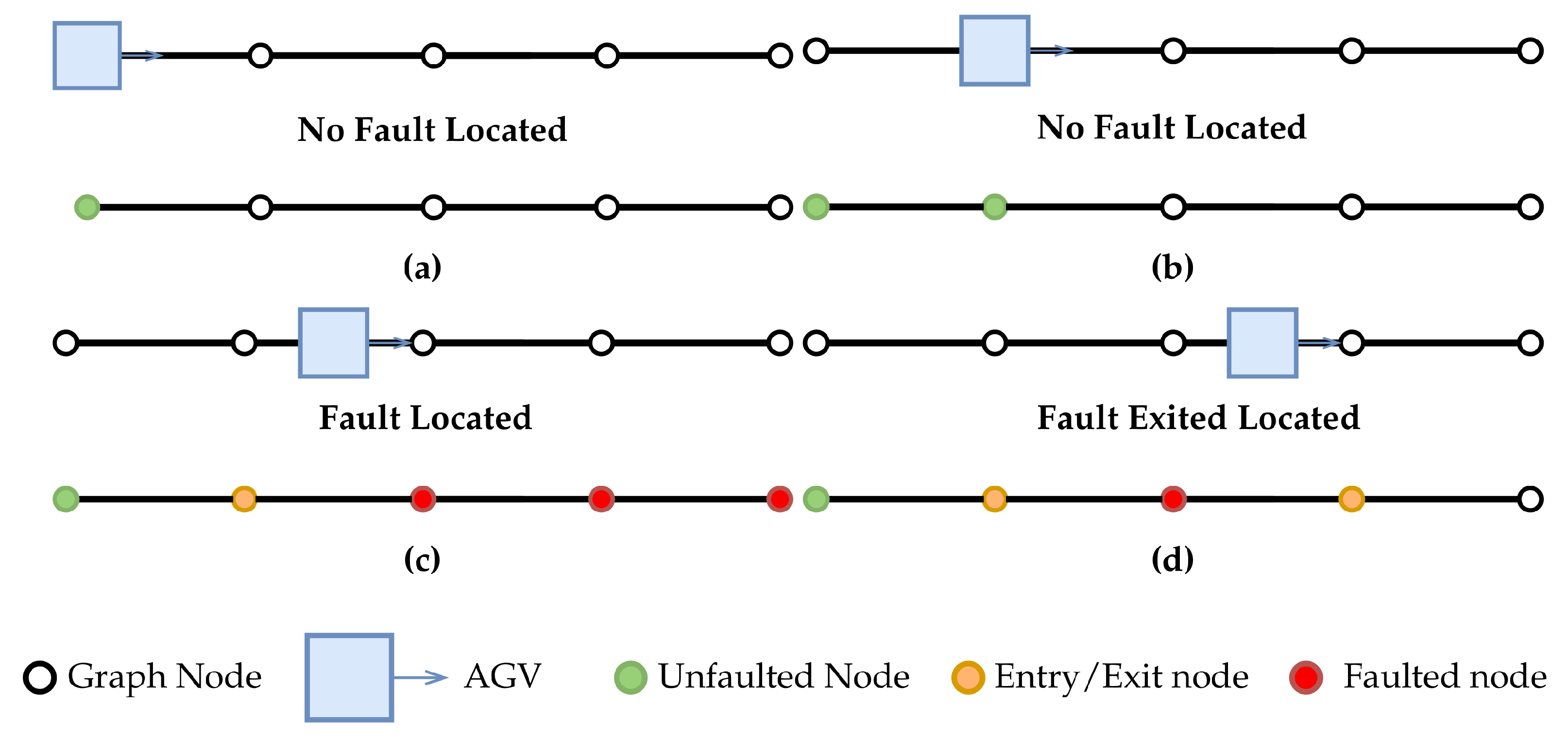 Robotics 10 00055 g008