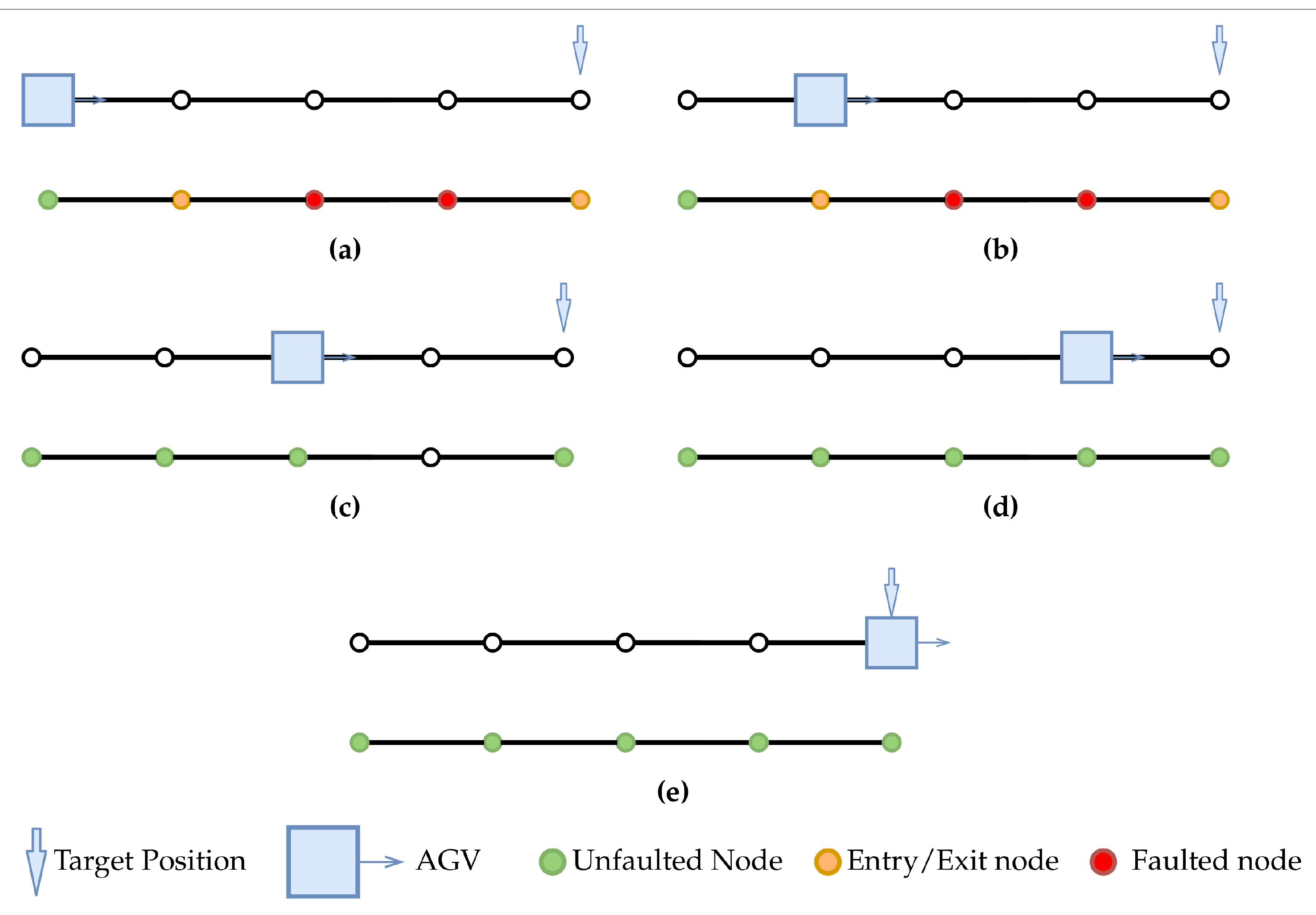 Robotics 10 00055 g009