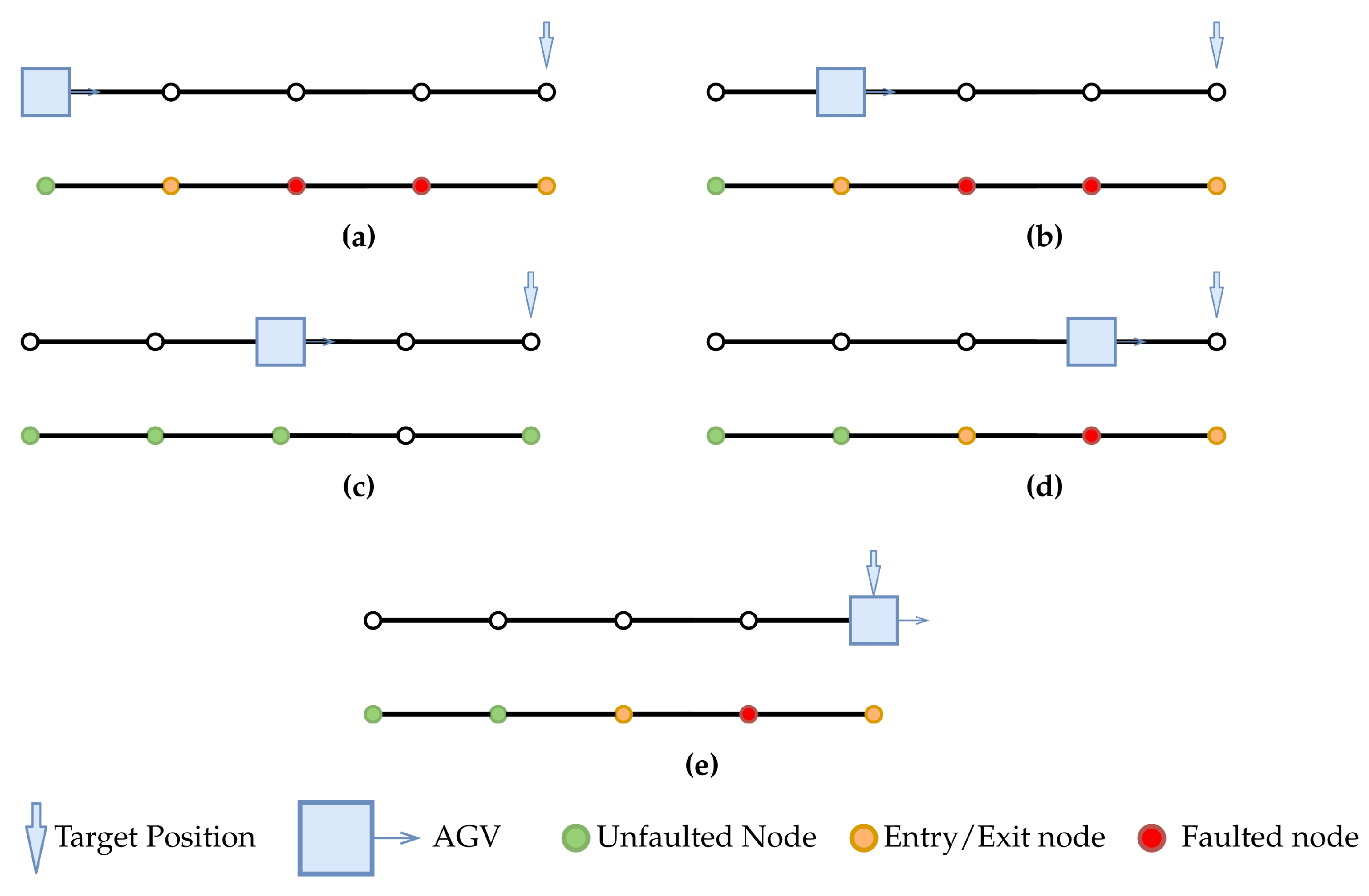 Robotics 10 00055 g010