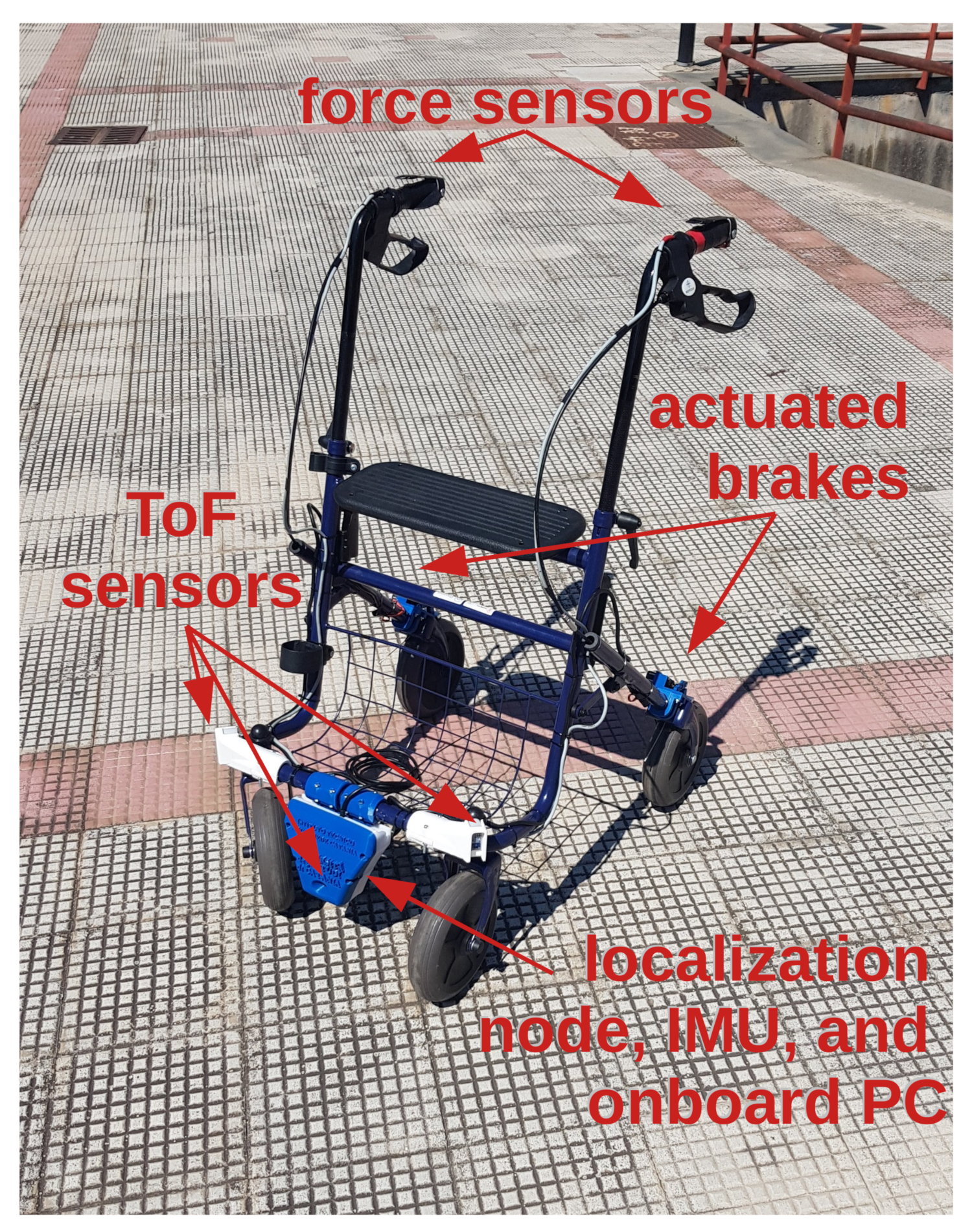 Robotics 10 00056 g004 Robotics 10 00056 g004