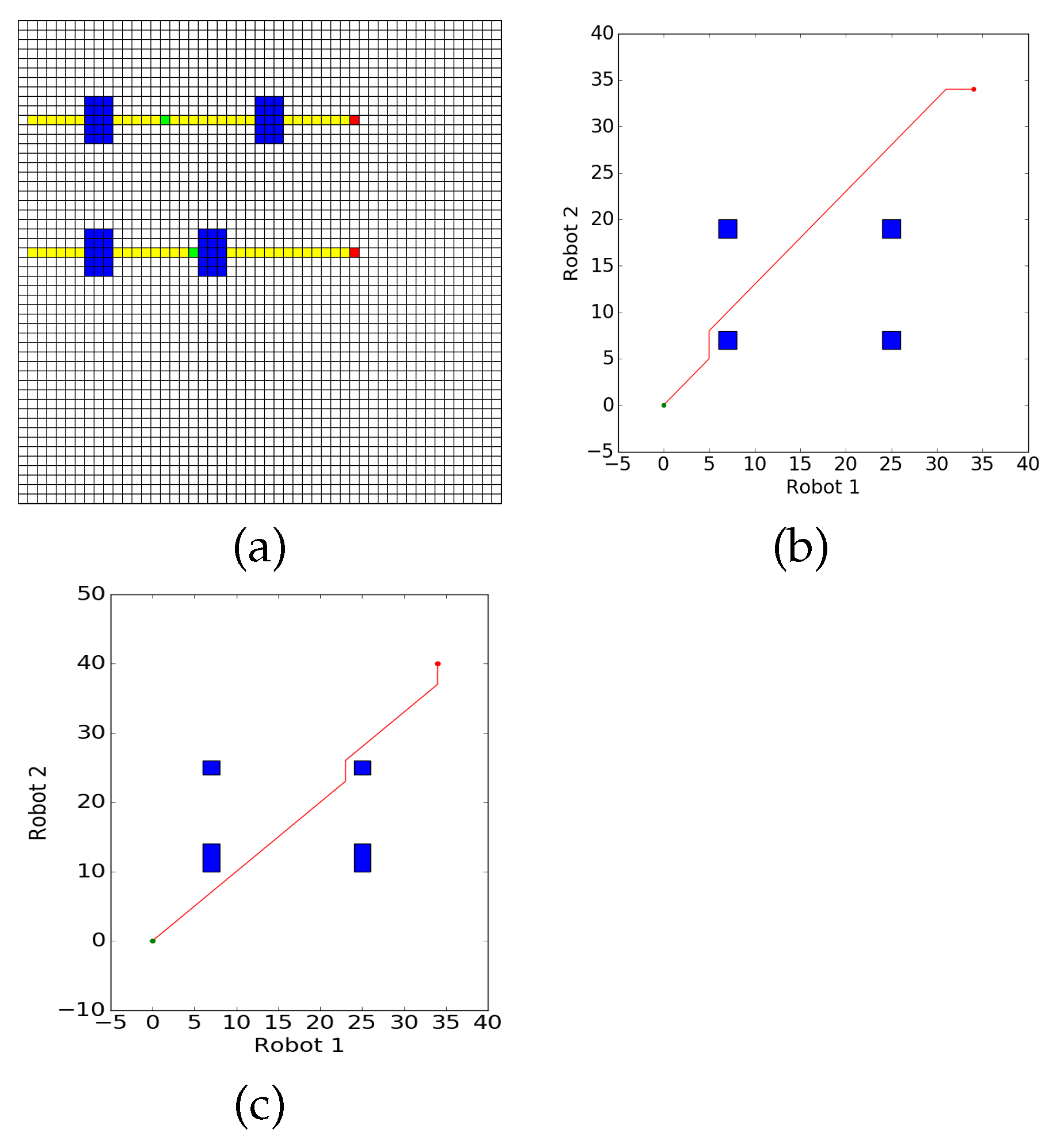 Robotics 10 00057 g003 Robotics 10 00057 g003