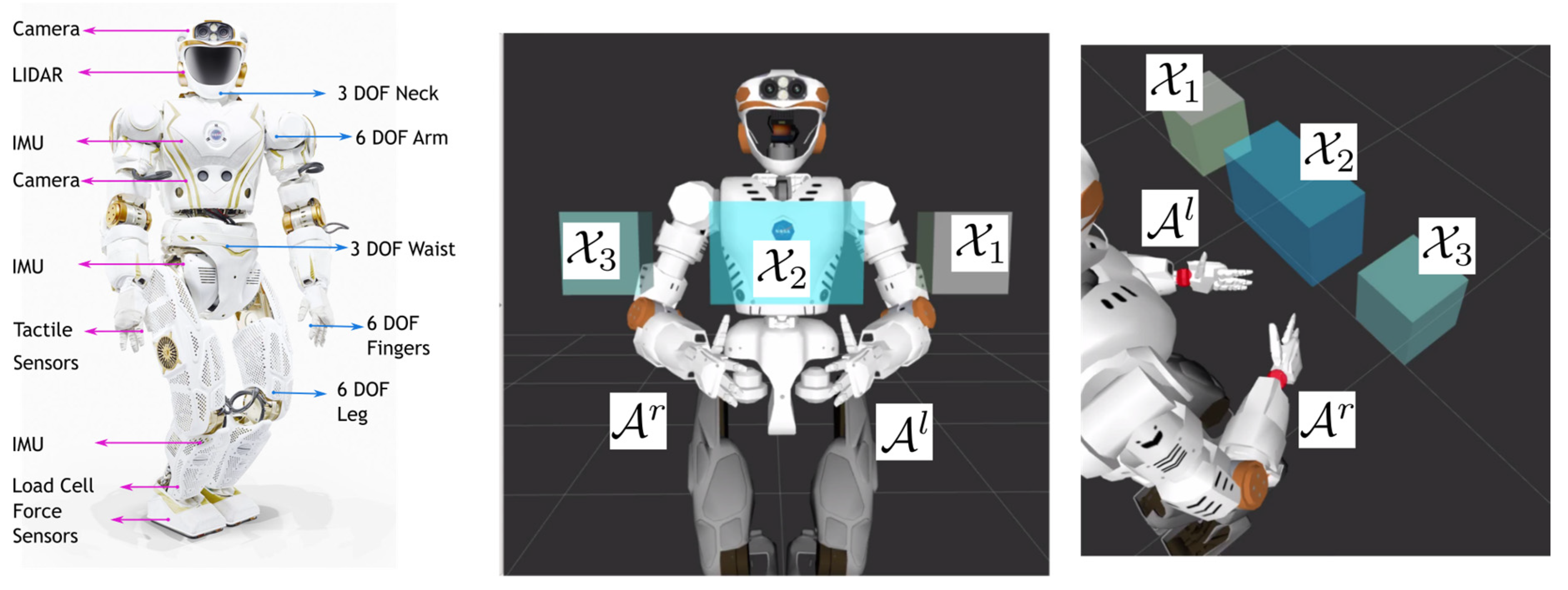 Robotics 10 00057 g008 Robotics 10 00057 g008