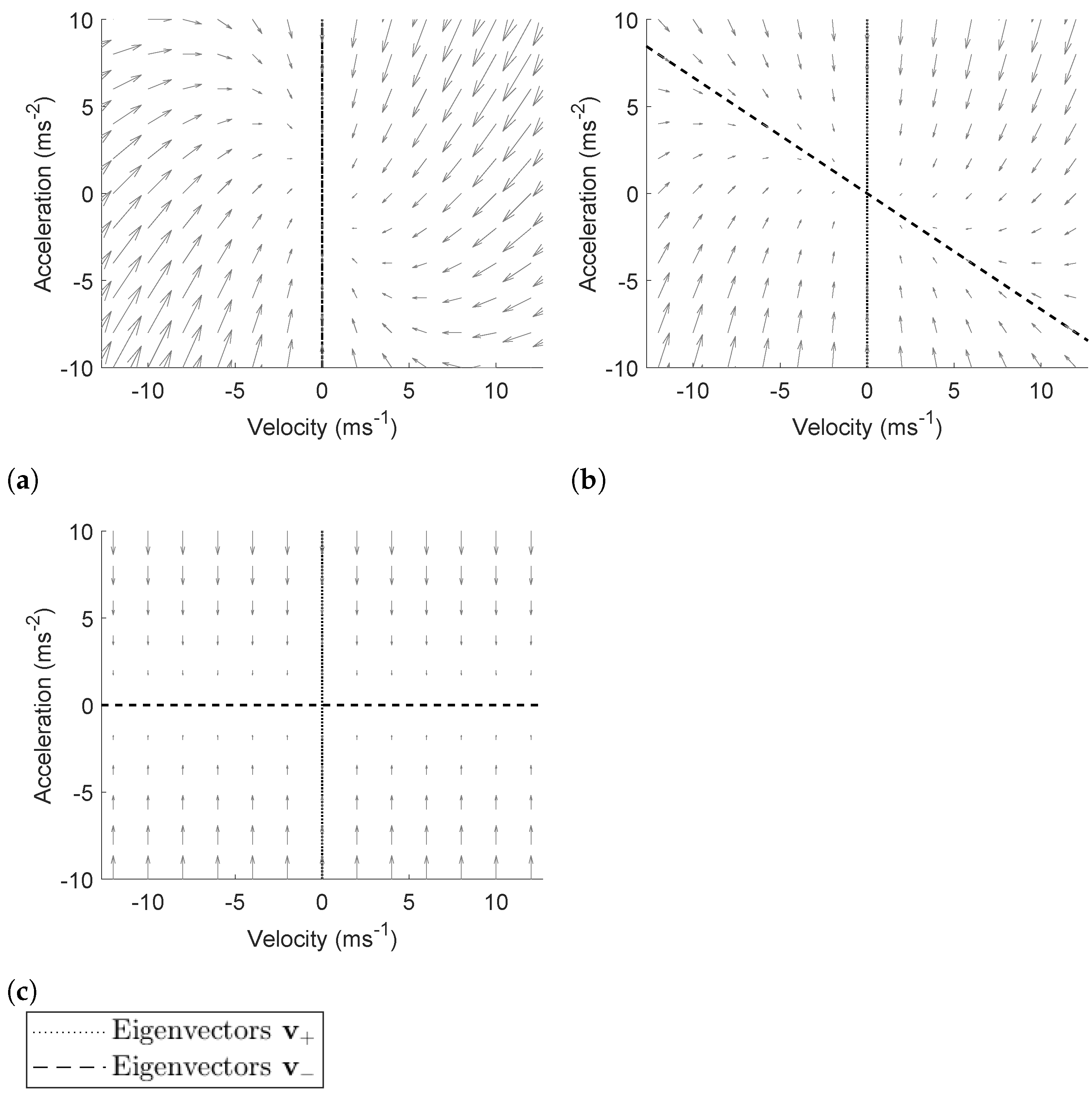 Robotics 10 00058 g002 Robotics 10 00058 g002