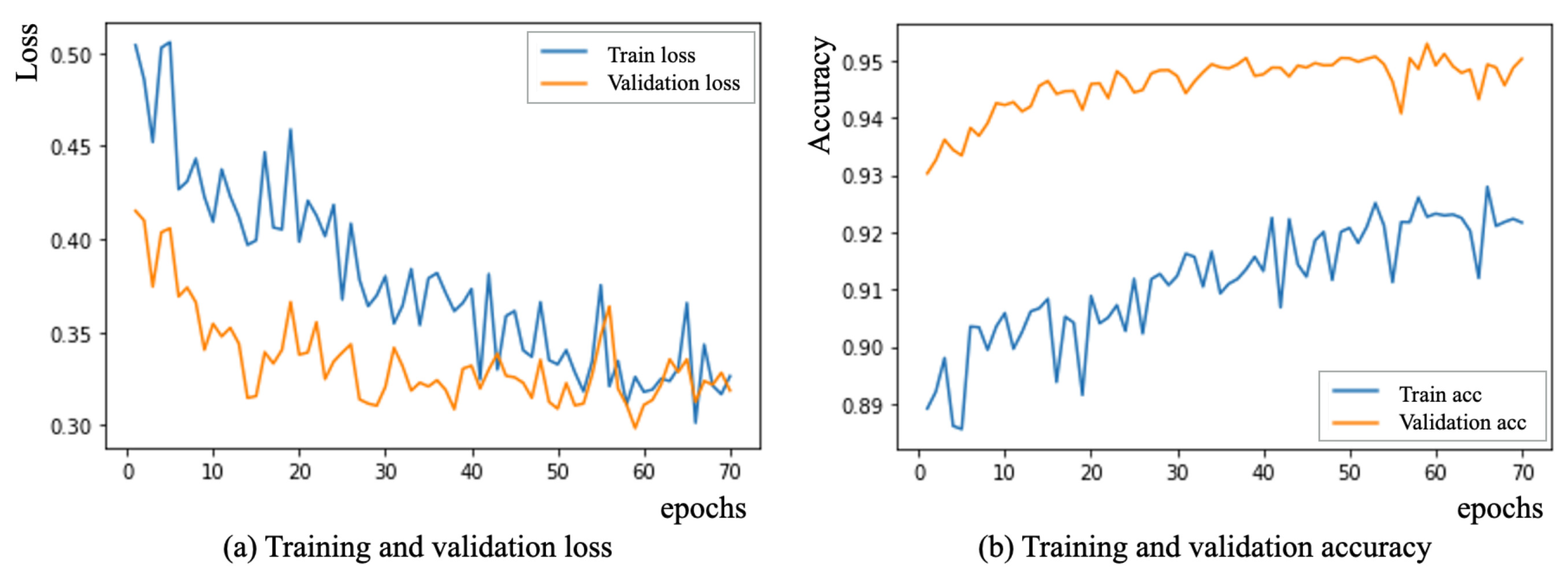 Robotics 10 00063 g016