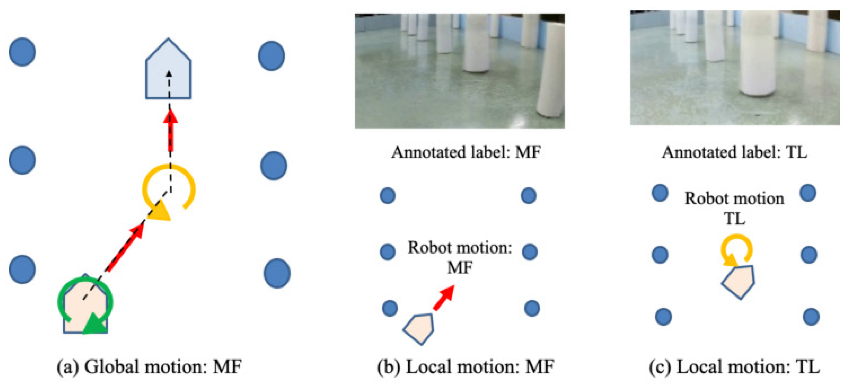 Robotics 10 00063 g022