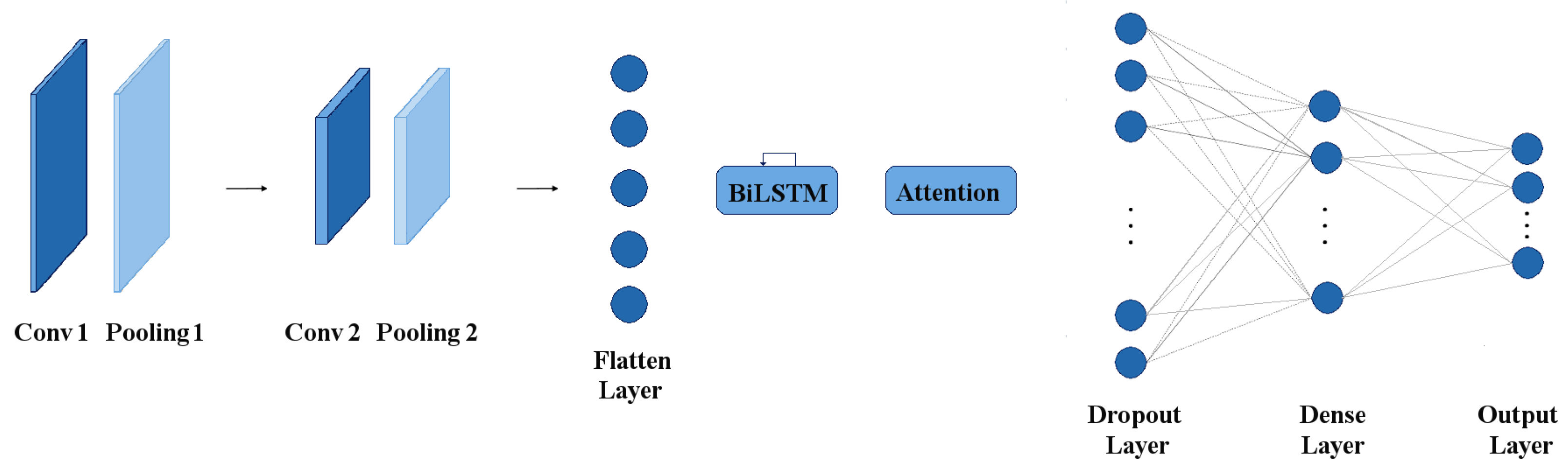 Robotics 10 00066 g001