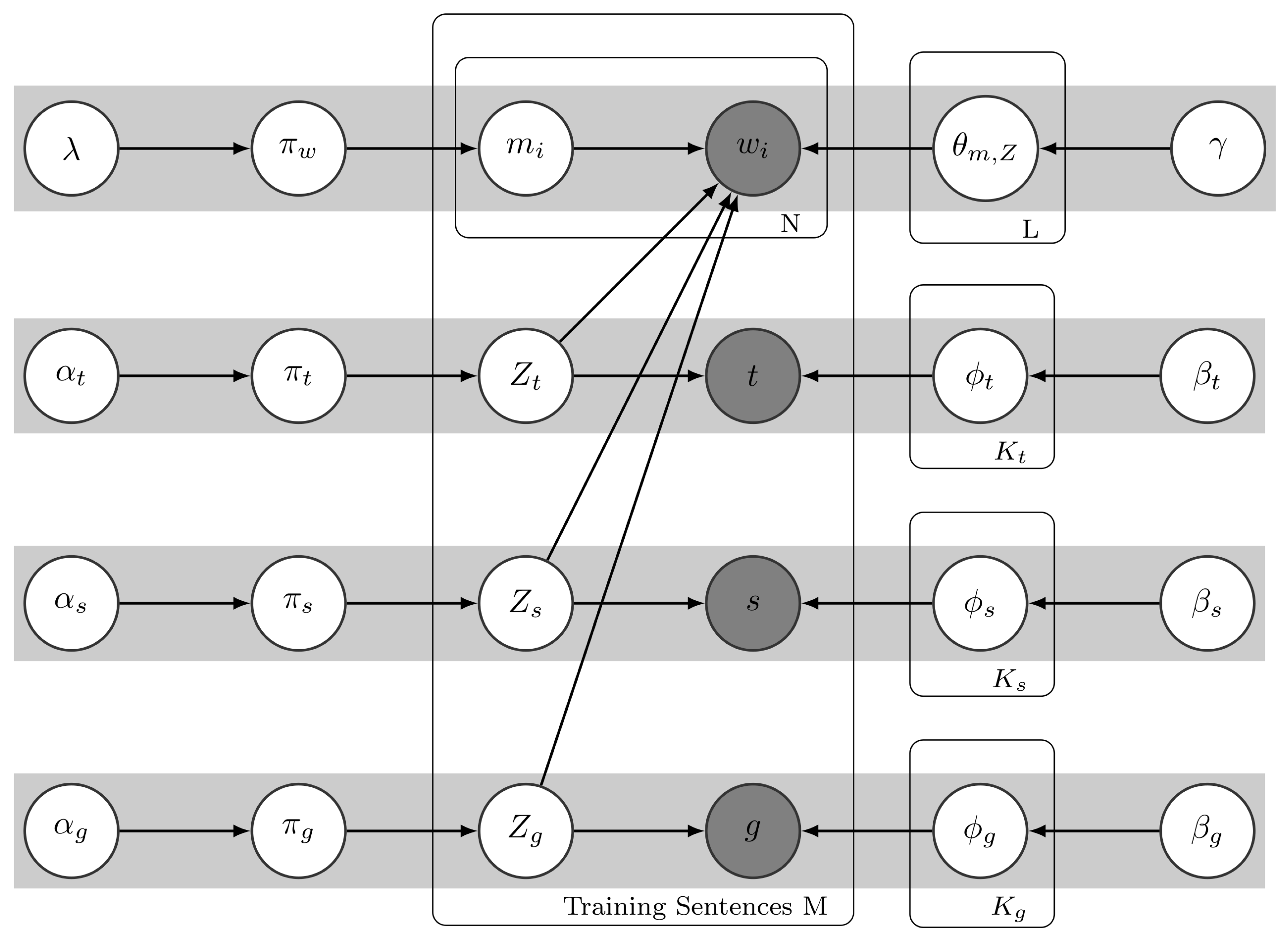 Robotics 10 00066 g002