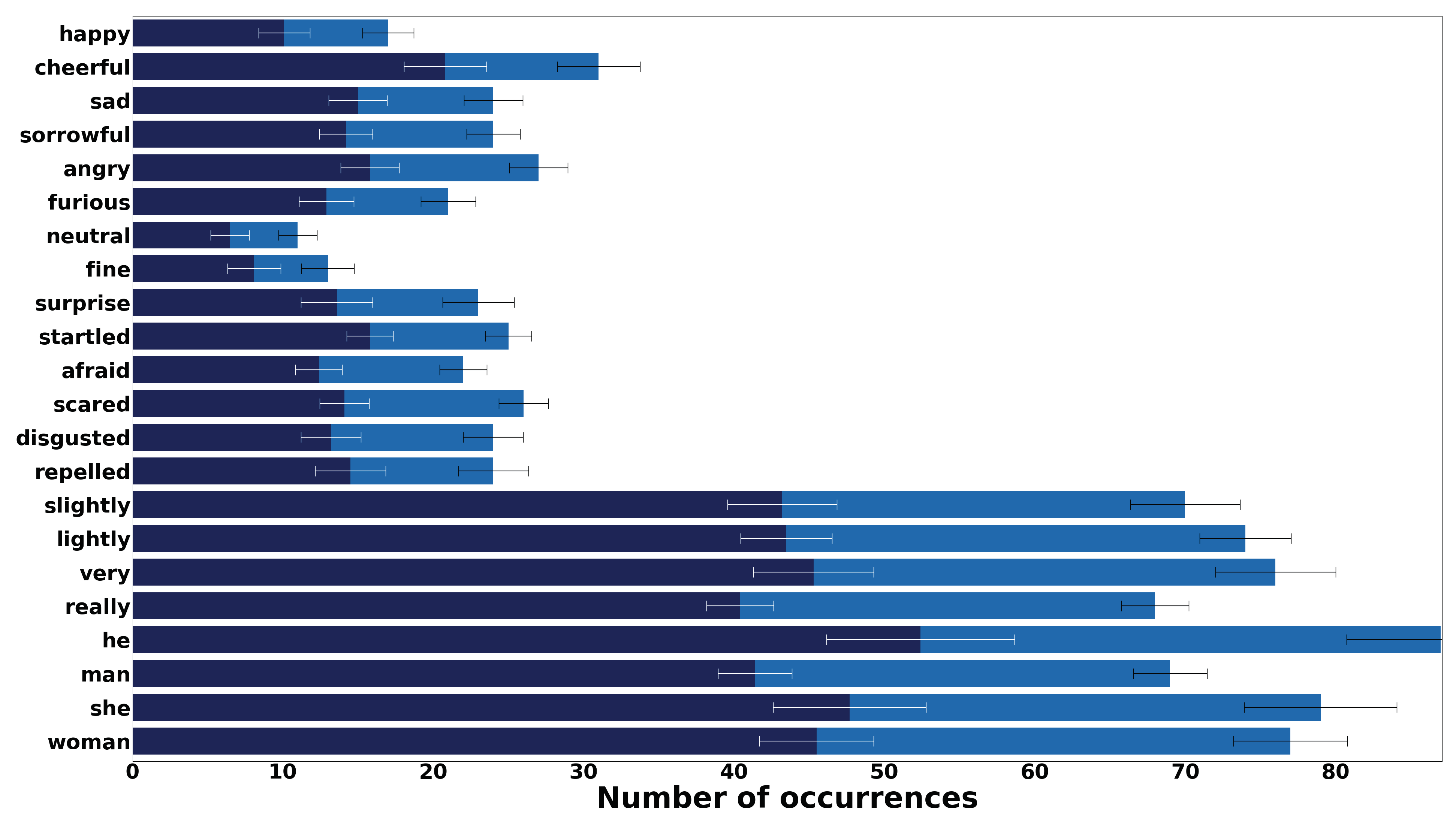 Robotics 10 00066 g003