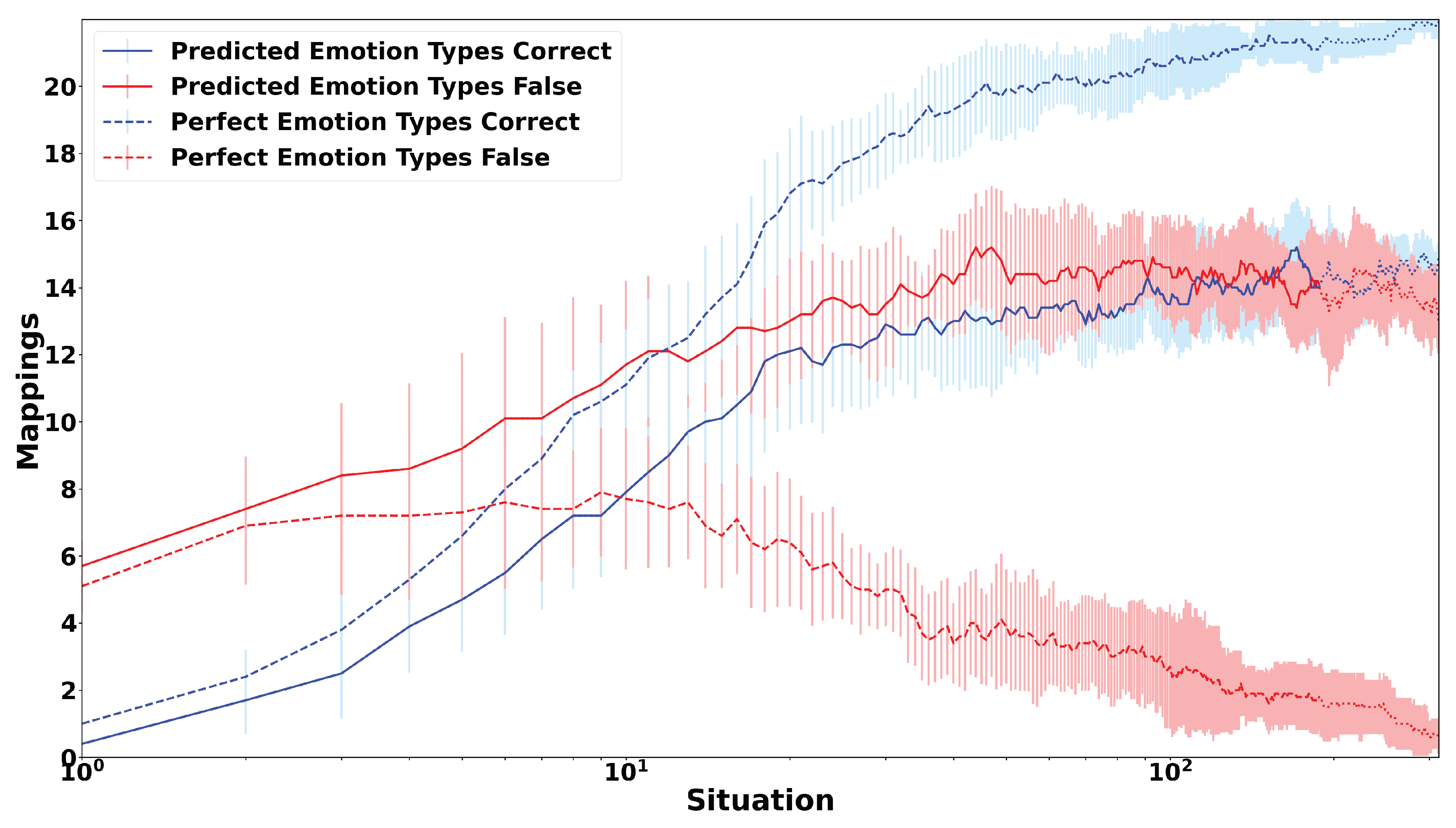 Robotics 10 00066 g004
