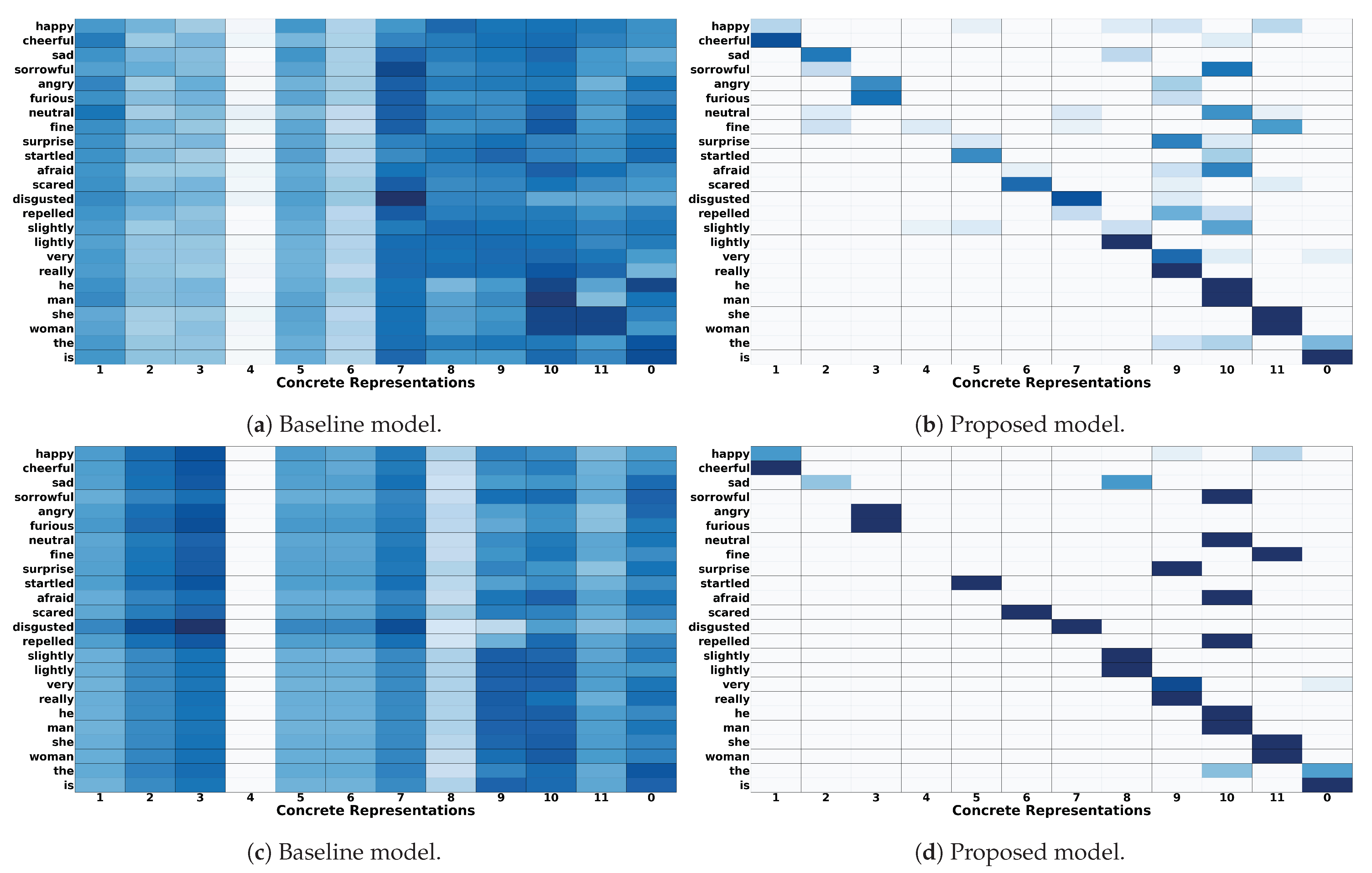 Robotics 10 00066 g007