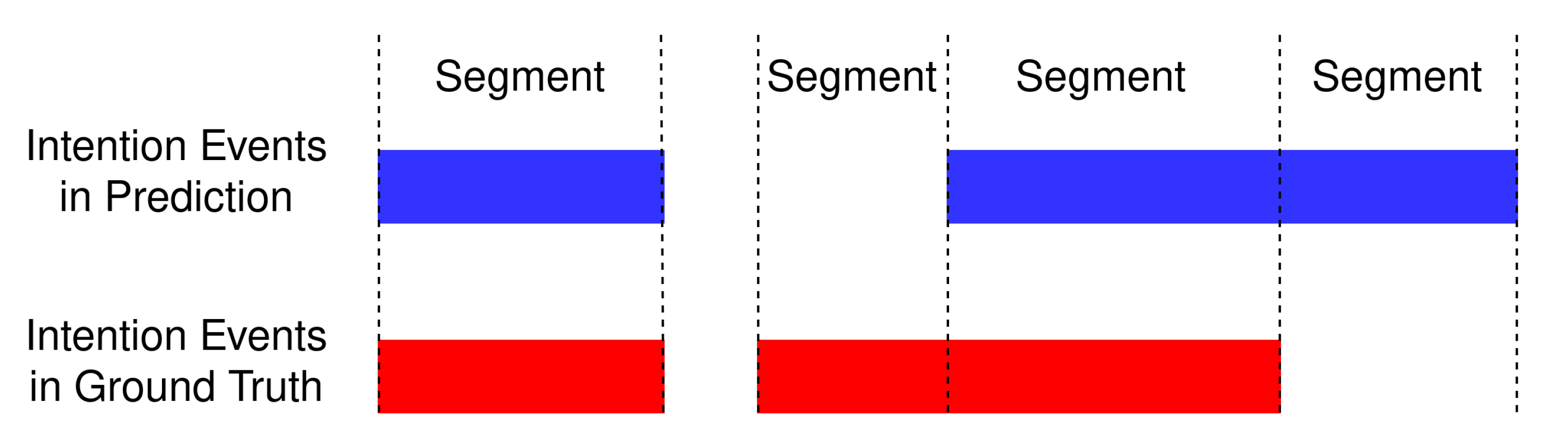 Robotics 10 00068 g005